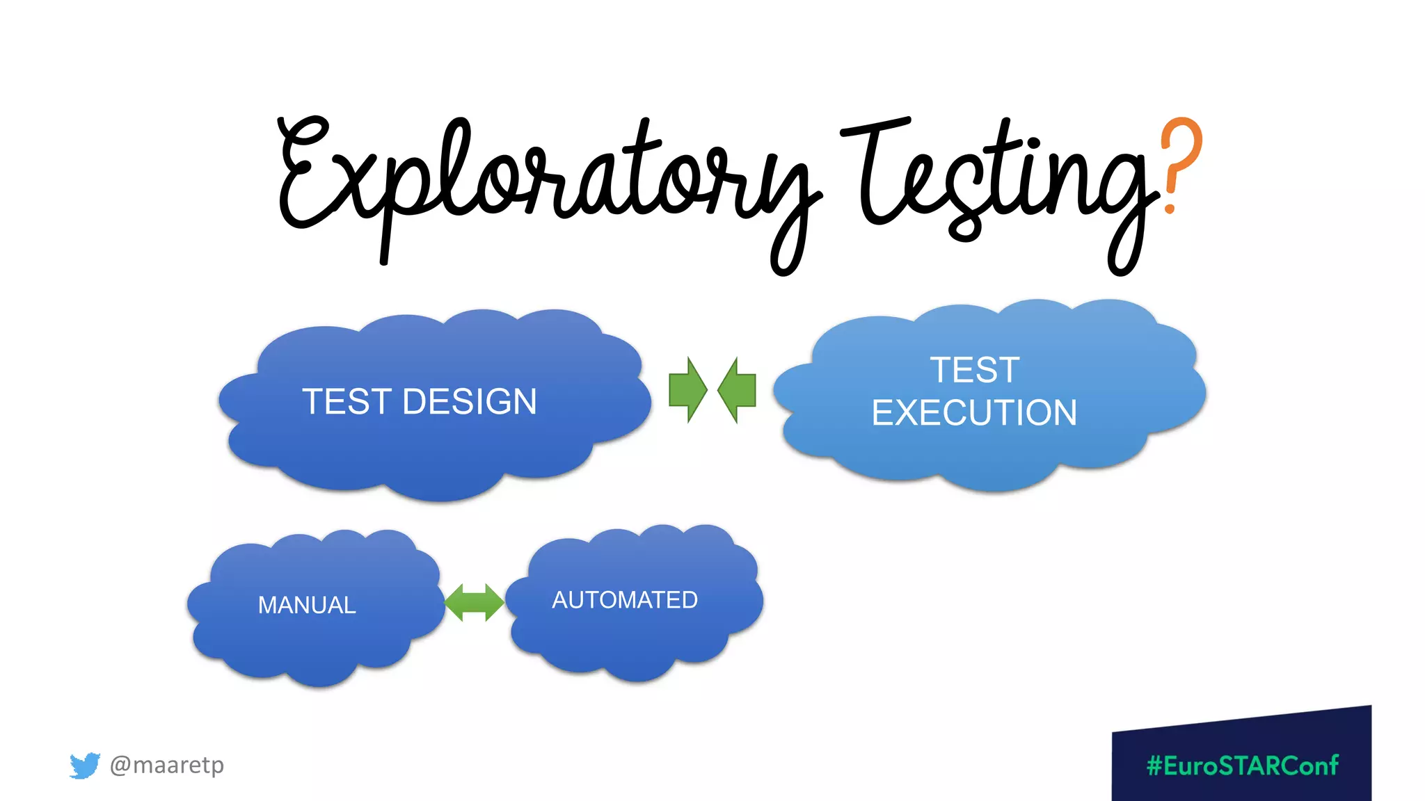 @maaretp
Exploratory Testing?
TEST DESIGN
TEST
EXECUTION
MANUAL AUTOMATED
 