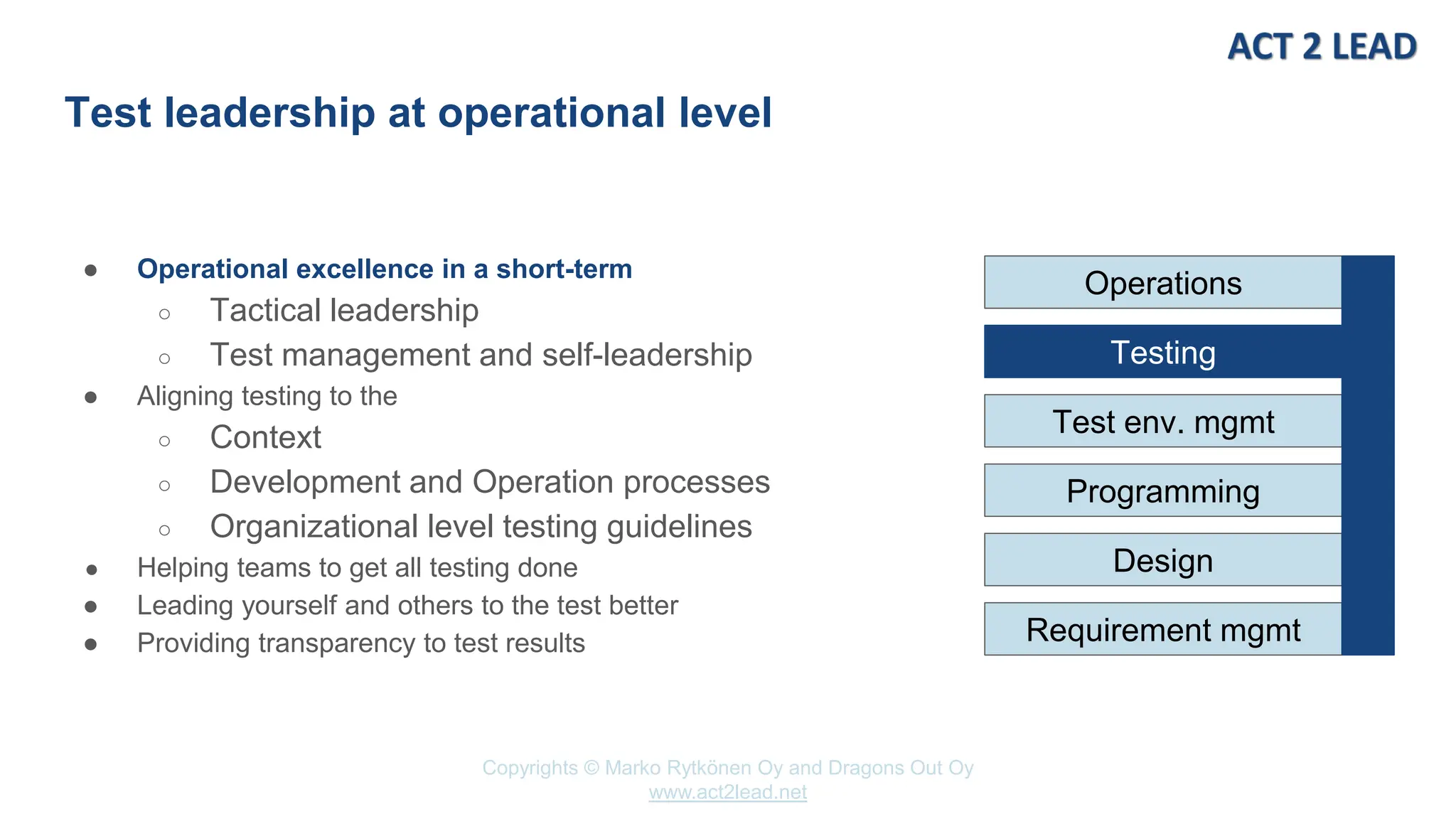 www.act2lead.net
Copyrights © Marko Rytkönen Oy and Dragons Out Oy
www.act2lead.net
Test leadership at operational level
● Operational excellence in a short-term
○ Tactical leadership
○ Test management and self-leadership
● Aligning testing to the
○ Context
○ Development and Operation processes
○ Organizational level testing guidelines
● Helping teams to get all testing done
● Leading yourself and others to the test better
● Providing transparency to test results
Operations
Testing
Test env. mgmt
Programming
Design
Requirement mgmt
 
