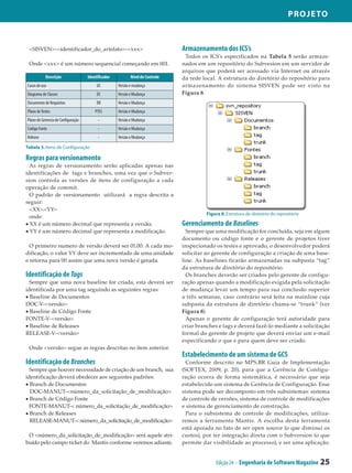 Projeto



 <SISVEN>-<identificador_do_artefato>-<xxx>                                    Armazenamento dos ICS’s
                                                                                Todos os ICS’s especificados na Tabela 5 serão armaze­
 Onde <xxx> é um número sequencial começando em 001.                           nados em um repositório do Subvesion em um servidor de
                                                                               arquivos que poderá ser acessado via Internet ou através
           Descrição                Identificador          Nível de Controle   da rede local. A estrutura do diretório do repositório para
Casos de uso                             UC         Versão e mudança           armazenamento do sistema SISVEN pode ser visto na
Diagrama de Classes                      DC         Versão e Mudança           Figura 8.
Documento de Requisitos                  DR         Versão e Mudança
Plano de Testes                         PTES        Versão e Mudança
Plano de Gerencia de Configuração         -         Versão e Mudança
Código Fonte                              -         Versão e Mudança
Release                                   -         Versão e Mudança

Tabela 5. Itens de Configuração

Regras para versionamento
  As regras de versionamento serão aplicadas apenas nas
identificações de tags e branches, uma vez que o Subver­
sion controla as versões de itens de configuração a cada
operação de commit.
  O padrão de versionamento utilizará a regra descrita a
seguir:
  <XX>.<YY>
                                                                                         Figura 8. Estrutura de diretório do repositório
  onde:
• XX é um número decimal que representa a versão;                              Gerenciamento de Baselines
• YY é um número decimal que representa a modificação.                           Sempre que uma modificação for concluída, seja em algum
                                                                               documento ou código fonte e o gerente de projetos tiver
  O primeiro numero de versão deverá ser 01.00. A cada mo­                     inspecionado os testes e aprovado, o desenvolvedor poderá
dificação, o valor YY deve ser incrementado de uma unidade                     solicitar ao gerente de configuração a criação de uma base­
e retorna para 00 assim que uma nova versão é gerada.                          line. As baselines ficarão armazenadas na subpasta “tag”
                                                                               da estrutura de diretório do repositório.
Identificação de Tags                                                            Os branches deverão ser criados pelo gerente de configu­
  Sempre que uma nova baseline for criada, esta deverá ser                     ração apenas quando a modificação exigida pela solicitação
identificada por uma tag seguindo as seguintes regras:                         de mudança levar um tempo para sua conclusão superior
• Baseline de Documentos                                                       a três semanas, caso contrário será feita na mainline cuja
DOC-V-<versão>                                                                 subpasta da estrutura de diretório chama-se “trunk” (ver
• Baseline de Código Fonte                                                     Figura 8).
FONTE-V-<versão>                                                                 Apenas o gerente de configuração terá autoridade para
• Baseline de Releases                                                         criar branches e tags e deverá fazê-lo mediante a solicitação
RELEASE-V-<versão>                                                             formal do gerente de projeto que deverá enviar um e-mail
                                                                               especificando o que e para quem deve ser criado.
 Onde <versão> segue as regras descritas no item anterior.
                                                                               Estabelecimento de um sistema de GCS
Identificação de Branches                                                        Conforme descrito no MPS.BR Guia de Implementação
  Sempre que houver necessidade de criação de um branch, sua                   (SOFTEX, 2009, p. 20), para que a Gerência de Configu­
identificação deverá obedecer aos seguintes padrões:                           ração ocorra de forma sistemática, é necessário que seja
• Branch de Documentos                                                         estabelecido um sistema de Gerência de Configuração. Esse
  DOC-MANUT-<número_da_solicitação_de_modificação>                             sistema pode ser decomposto em três subsistemas: sistema
• Branch de Código Fonte                                                       de controle de versões, sistema de controle de modificações
  FONTE-MANUT-< número_da_solicitação_de_modificação>                          e sistema de gerenciamento de construção.
• Branch de Releases                                                             Para o subsistema de controle de modificações, utiliza­
  RELEASE-MANUT-< número_da_solicitação_de_modificação>                        remos a ferramenta Mantis. A escolha desta ferramenta
                                                                               está apoiada no fato de ser open source (o que diminui os
 O <número_da_solicitação_de_modificação> será aquele atri­                    custos), por ter integração direta com o Subversion (o que
buído pelo campo ticket do Mantis conforme veremos adiante.                    permite dar visibilidade ao processo), e ser uma aplicação.


                                                                                             Edição 24 - Engenharia de Software Magazine   25
 