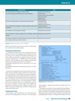 Projeto


                                       Resultado esperado                                                                                  Seção
GCO 1. Um Sistema de Gerência de Configuração é estabelecido e mantido                            Estabelecimento de um sistema de GCS
GCO 2. Os itens de configuração são identificados com base em critérios estabelecidos        Identificação dos ICS’s
                                                                                             Regras para nomeação dos itens de configuração
                                                                                             Regras para versionamento
                                                                                             Identificação de Tags
                                                                                             Identificação de Branches
GCO 3. Os itens de configuração sujeitos a um controle formal são colocados sob baseline     Armazenamento dos ICS’s
                                                                                             Gerenciamento de Baselines
                                                                                             Estabelecimento de um sistema de GCS
GCO 4. A situação dos itens de configuração e das baselines é registrada ao longo do tempo e Gerenciamento de Baselines
disponibilizada;                                                                             Estabelecimento de um sistema de GCS

GCO 5. Modificações em itens de configuração são controladas;                                     Estabelecimento de um sistema de GCS

GCO 6. O armazenamento, o manuseio e a liberação de itens de configuração e baselines são Estabelecimento de um sistema de GCS
controlados

GCO 7. Auditorias de configuração são realizadas objetivamente para assegurar que as baselines e os Estabelecimento de um sistema de GCS
itens de configuração estejam íntegros, completos e consistentes


Tabela 6. Resultados esperados no nível F do MPS.BR

PEAR”. A instalação está descrita no arquivo “readme” que
traz também um exemplo simples.

Instalação do Subversion
  A instalação do Subversion é mais simples do que a do
Mantis. O arquivo de instalação pode ser obtido no ende­
reço http://www.collab.net/downloads/subversion/. O
único software requerido é o Apache version: 2.2.11 que
já estará instalado caso o XAMPP tenha sido instalado
primeiro. Vale ressaltar que neste endereço existem dois
arquivos de instalação que devem ser baixados:
• CollabNet Subversion Server and Client v1.6.3 (for
Windows)
• CollabNet Subversion Command-Line Client v1.6.3 (for
Windows)

  O primeiro é obrigatório para o funcionamento das ope­
rações. Para o segundo arquivo, poderá ser usada a alter­
nativa do software “TortoiseSVN” que é mais amigável e
tem integração direta com o Windows Explorer. O arquivo
para instalação do TortoiseSVN pode ser encontrado no
site “www.baixaki.com.br”. Não é necessário configuração
adicional no software para o seu funcionamento, porém,
para cada repositório deverá ser configurado os perfis                                              Figura 24. Arquivo config.inc.php
de acesso no arquivo “svnserve.conf”. Para detalhes de
integração do Subversion com o Mantis, consulte o site                                              terminologias e algumas ferramentas voltadas para dar
http://alt-tag.com/blog/archives/2006/11/integrating-                                               apoio à GCS.
mantis-and-subversion/.                                                                               Na sequencia, mostramos uma solução de boa qualidade e
                                                                                                    baixo custo que atende as exigências dos modelos de maturi­
Consideraçõs Finais                                                                                 dade e que pode ser facilmente implementada em empresas
 Neste artigo, vimos inicialmente os conceitos gerais de                                            de pequeno porte a fim de instalar as práticas de Gerência de
Gerencia de Configuração de software, suas principais                                               Configuração de Software. A solução foi mostrada através de


                                                                                                                          Edição 24 - Engenharia de Software Magazine   29
 