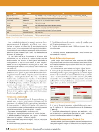 Nome                         Empresa                                                                      URL
HP QuickTest Professional           HP                       https://h10078.www1.hp.com/cda/hpms/display/main/hpms_content.jsp?zn=bto&cp=1-11-127-24^1352_4000_100__
IBM Rational Functional Tester      IBM Rational             http://www-01.ibm.com/software/awdtools/tester/functional/index.html
Rational robot                      IBM Rational             http://www-142.ibm.com/software/products/br/pt/robot/
Selenium                            Ferramenta opensource    http://seleniumhq.org/
SilkTest                            Borland                  http://www.borland.com/br/products/silk/silktest/index.html
TestComplete                        AutomatedQA              http://www.automatedqa.com/products/testcomplete/
TestPartner                         Micro Focus              http://www.microfocus.com/products/TestPartner/index.asp
Watir                               Ferramenta opensource    http://watir.com/
Site com diversas outras ferramentas Ferramenta opensource   http://www.opensourcetesting.org/
Tabela 1. Ferramentas de Automação de Testes de Software mais populares


   Uma variação deste tipo de ferramenta seriam as ferra­                                     5. Possibilita configurar depuração e pontos de paradas para
 mentas para teste de aplicações web. Neste caso, a inter­                                    verificação durante os testes;
 face são as páginas web. Este tipo de ferramenta também                                      6. Permite salvar os testes como HTML, scripts em Ruby ou
 requer pouco ou nenhum desenvolvimento de software.                                          outro formato.
 No entanto, o framework para testes pode utilizar diferen­
 tes técnicas pois ele está lendo HTML em vez de eventos                                       A partir da próxima seção passaremos a usar Selenium em
 de janela de aplicações.                                                                     um estudo de caso real.
   Por fim, outra variação de automação de testes sem
 scripts que não usa a ideia de capture-replay, em vez                                        Estudo de Caso: Americanas.com
 disso constrói um modelo da aplicação a ser testada e                                          Neste artigo, realizaremos um teste para uma das opções
 então permite ao testador criar casos de teste simples­                                      disponíveis no site amerianas.com, o cadastro de um novo cliente
 mente editando os parâmetros e condições de teste. Esta                                      realizado no endereço https://carrinho.americanas.com.br/portal/
 abordagem pode ser aplicada a qualquer software baseado                                      meuCadastro.portal.
 em interfaces.                                                                                 O cadastro de um novo cliente deve seguir alguns passos:
   As ferramentas de automação de teste mais conhecidas                                       1. Indicação de que ainda não é um cliente (Figura 2). Neste
 podem ser caras, apesar de já existirem diversas ferramen­                                   momento, podemos seguir pelas opções “Já sou cliente – login
 tas gratuitas e com um bom conjunto de funcionalidades                                       e senha”, “Já sou cliente – esqueci minha senha”, “Já sou cliente
 de apoio à automação dos testes. Por isso, é importante                                      – meu e-mail mudou”, “Não sou cliente – informe CEP”, “Não
 realizar uma análise de custo-benefício no momento de                                        sou cliente – não sei meu CEP” e “Não sou cliente – estou fora
 escolher as ferramentas a serem aplicadas em um projeto.                                     do Brasil”. No nosso estudo de caso, consideraremos apenas a
 A Tabela 1 apresenta uma lista com algumas das ferra­                                        opção “Não sou cliente – informe CEP”;
 mentas de automação mais utilizadas.
   Neste artigo, utilizaremos a ferramenta Selenium IDE
 para automação de teste funcional usando uma estratégia
 de teste do tipo capture-replay, porém contextualizada ao
 domínio de aplicações web.

 Ferramenta Selenium IDE
   Selenium IDE é um ambiente de desenvolvimento in­
 tegrado para os testes com Selenium. Foi desenvolvido
                                                                                               Figura 2. Tela Inicial do Cadastro de Clientes
 como uma extensão do Firefox e permite gravar, editar e
 depurar os testes. O Selenium IDE inclui o Selenium Core,                                    2. A partir da opção anterior, será exibido um formulá­
 permitindo gravar e reproduzir os testes no ambiente que                                     rio de cadastro de cliente contendo uma série de campos
 eles serão executados, de maneira fácil e rápida.                                            (Figura 3);
   Entre suas funcionalidades, podemos citar:                                                 3. Preenchido o formulário de cadastro, será realizada a vali­
 1. Gravação e reprodução dos testes de forma simples;                                        dação dos dados e confirmação da operação, onde é indicado
 2. Seleção de campo inteligente, que captura as informa­                                     que o cliente foi de fato cadastrado (Figura 4).
 ções sobre os campos a partir da página;
 3. Funcionalidade autocompletar para todos os comandos                                       Projetando Testes para nosso Estudo de Caso
 de Selenium;                                                                                  Primeiramente, precisamos projetar os testes deste estudo de
 4. Possibilita navegar entre os testes;                                                      caso passo-a-passo, campo-a-campo utilizando algum critério


52      Engenharia de Software Magazine - Automatizando Testes Funcionais em Aplicações Web
 