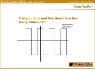 es240_fourierseries introduction to Fourier | PPT