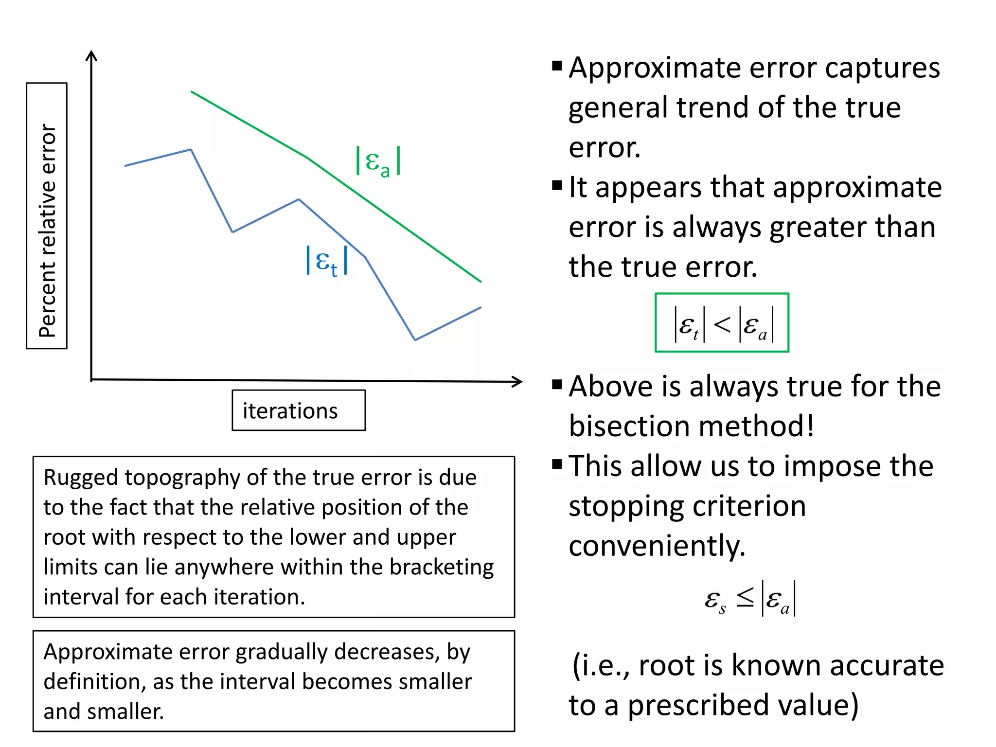 Percent relative error

| a|

| t|

 Approximate error captures
general trend of the true
error.
 It appears that approximate
error is always greater than
the true error.
t

iterations
Rugged topography of the true error is due
to the fact that the relative position of the
root with respect to the lower and upper
limits can lie anywhere within the bracketing
interval for each iteration.
Approximate error gradually decreases, by
definition, as the interval becomes smaller
and smaller.

a

 Above is always true for the
bisection method!
 This allow us to impose the
stopping criterion
conveniently.
s

a

(i.e., root is known accurate
to a prescribed value)

 