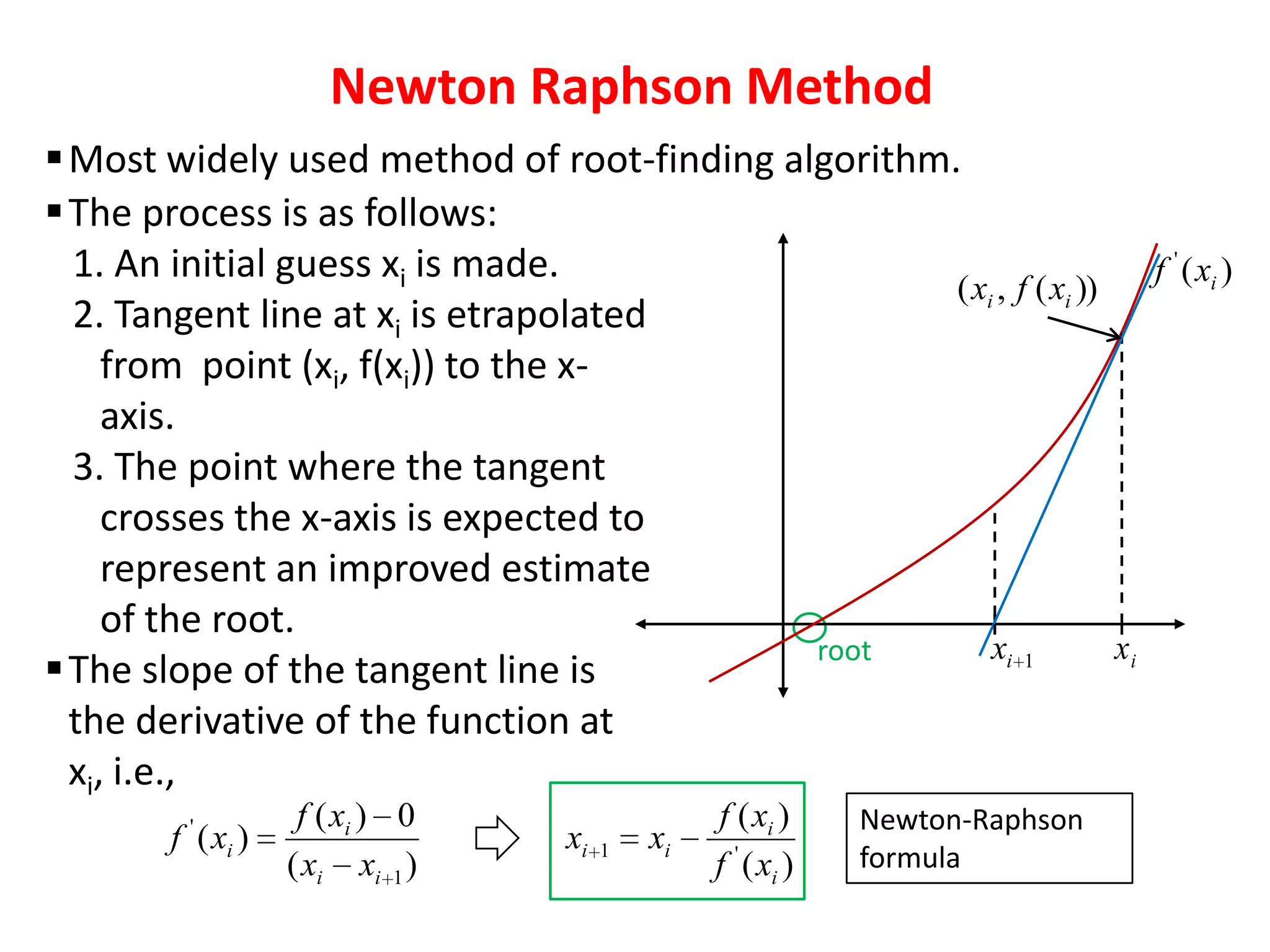 Newton Raphson Method
 Most widely used method of root-finding algorithm.
 The process is as follows:
1. An initial guess xi is made.
f ' ( xi )
( xi , f ( xi ))
2. Tangent line at xi is etrapolated
from point (xi, f(xi)) to the xaxis.
3. The point where the tangent
crosses the x-axis is expected to
represent an improved estimate
of the root.
xi 1
xi
root
 The slope of the tangent line is
the derivative of the function at
xi, i.e.,
f ' ( xi )

f ( xi ) 0
( xi xi 1 )

xi

1

xi

f ( xi )
f ' ( xi )

Newton-Raphson
formula

 