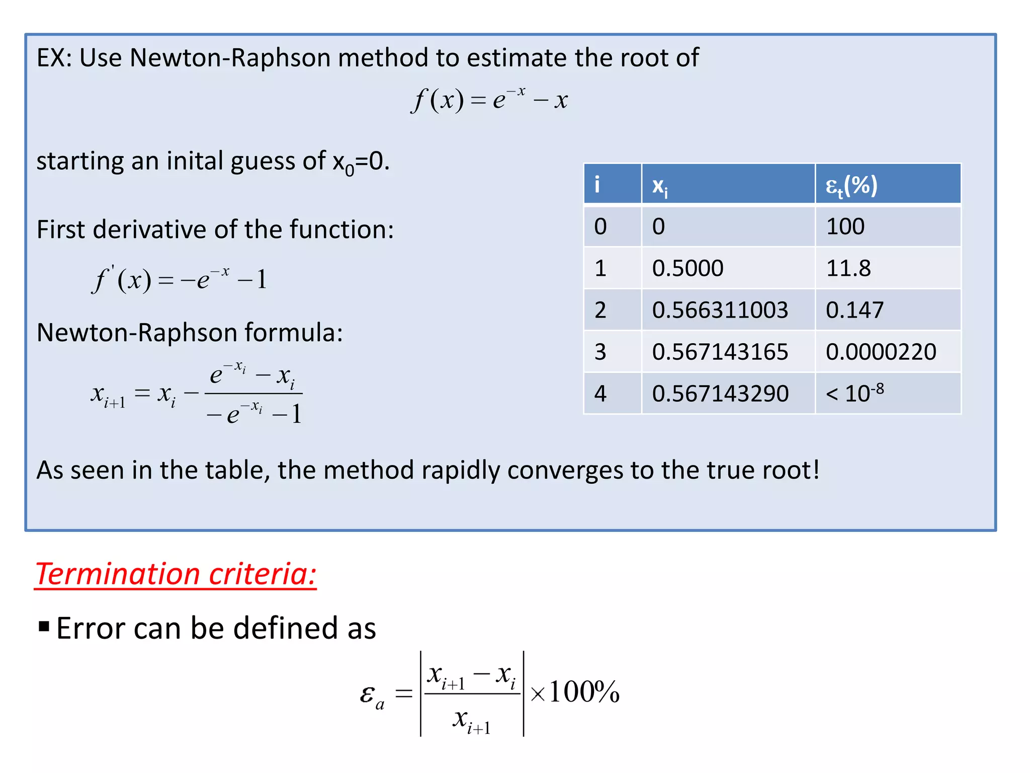 EX: Use Newton-Raphson method to estimate the root of
f ( x) e x x
starting an inital guess of x0=0.

i
0

f ' ( x)

e

x

0.5000

11.8

0.566311003

0.147

3

0.567143165

0.0000220

4

Newton-Raphson formula:
e xi xi
xi 1 xi
e xi 1

100

2

1

0

1

First derivative of the function:

xi

0.567143290

< 10-8

As seen in the table, the method rapidly converges to the true root!

Termination criteria:

 Error can be defined as
xi
a

xi

1

xi

1

100%

t(%)

 
