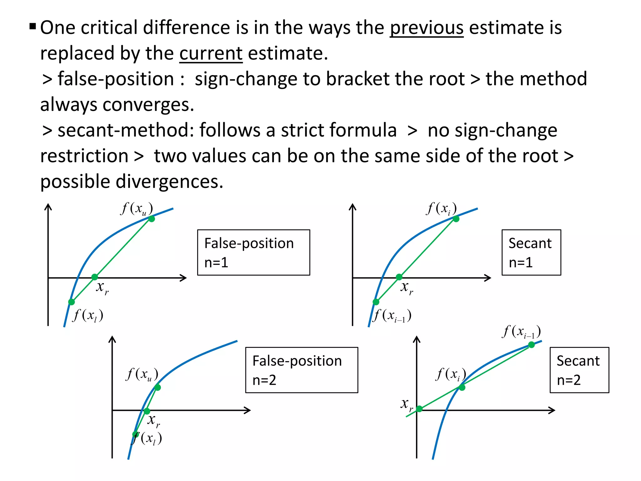  One critical difference is in the ways the previous estimate is
replaced by the current estimate.
> false-position : sign-change to bracket the root > the method
always converges.
> secant-method: follows a strict formula > no sign-change
restriction > two values can be on the same side of the root >
possible divergences.
f ( xi )

f ( xu )

False-position
n=1

xr

Secant
n=1

xr

f ( xl )

f ( xi 1 )
f ( xi 1 )

f ( xu )

xr
f ( xl )

False-position
n=2

f ( xi )

xr

Secant
n=2

 