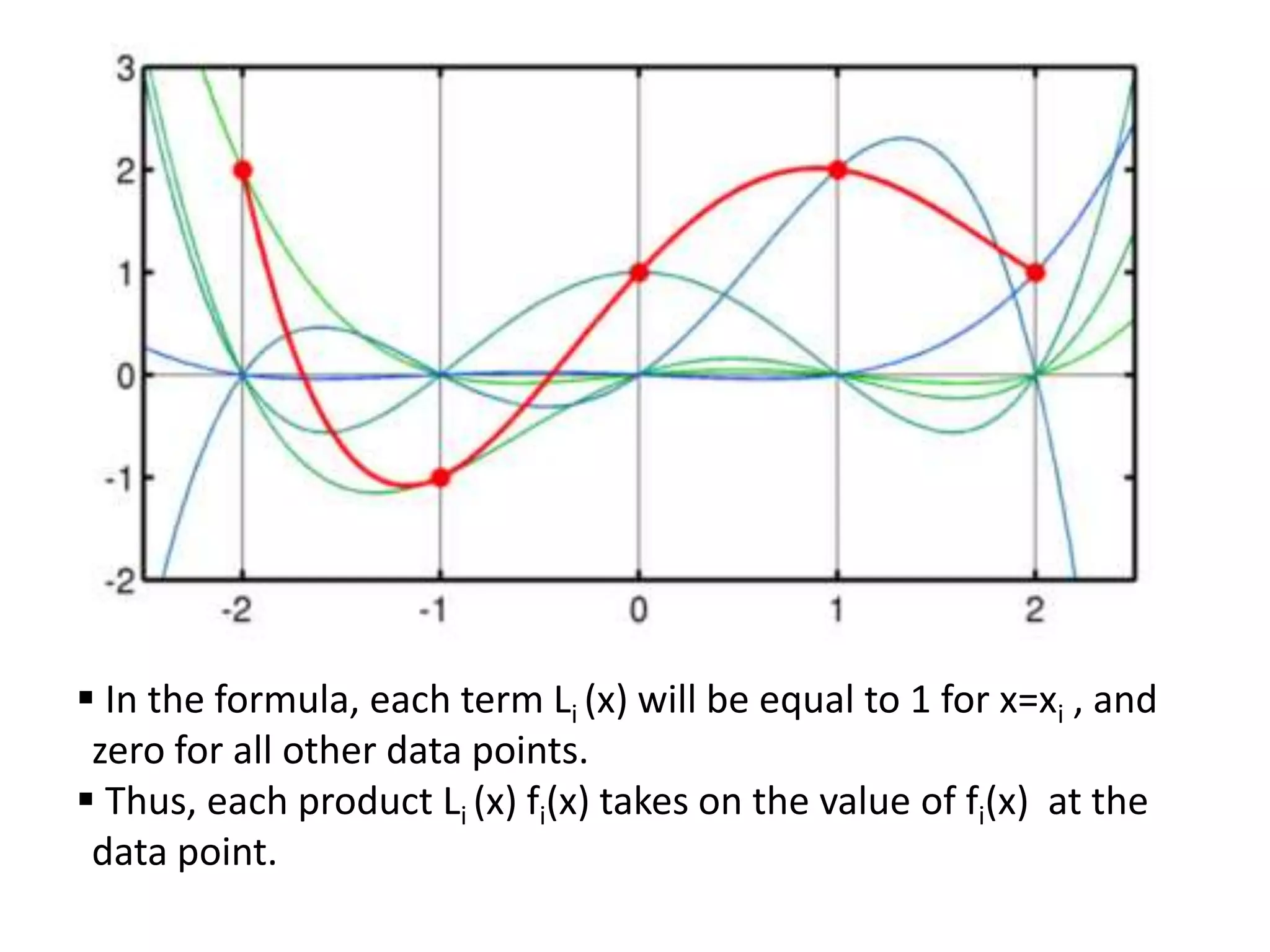  In the formula, each term Li (x) will be equal to 1 for x=xi , and
zero for all other data points.
 Thus, each product Li (x) fi(x) takes on the value of fi(x) at the
data point.

 