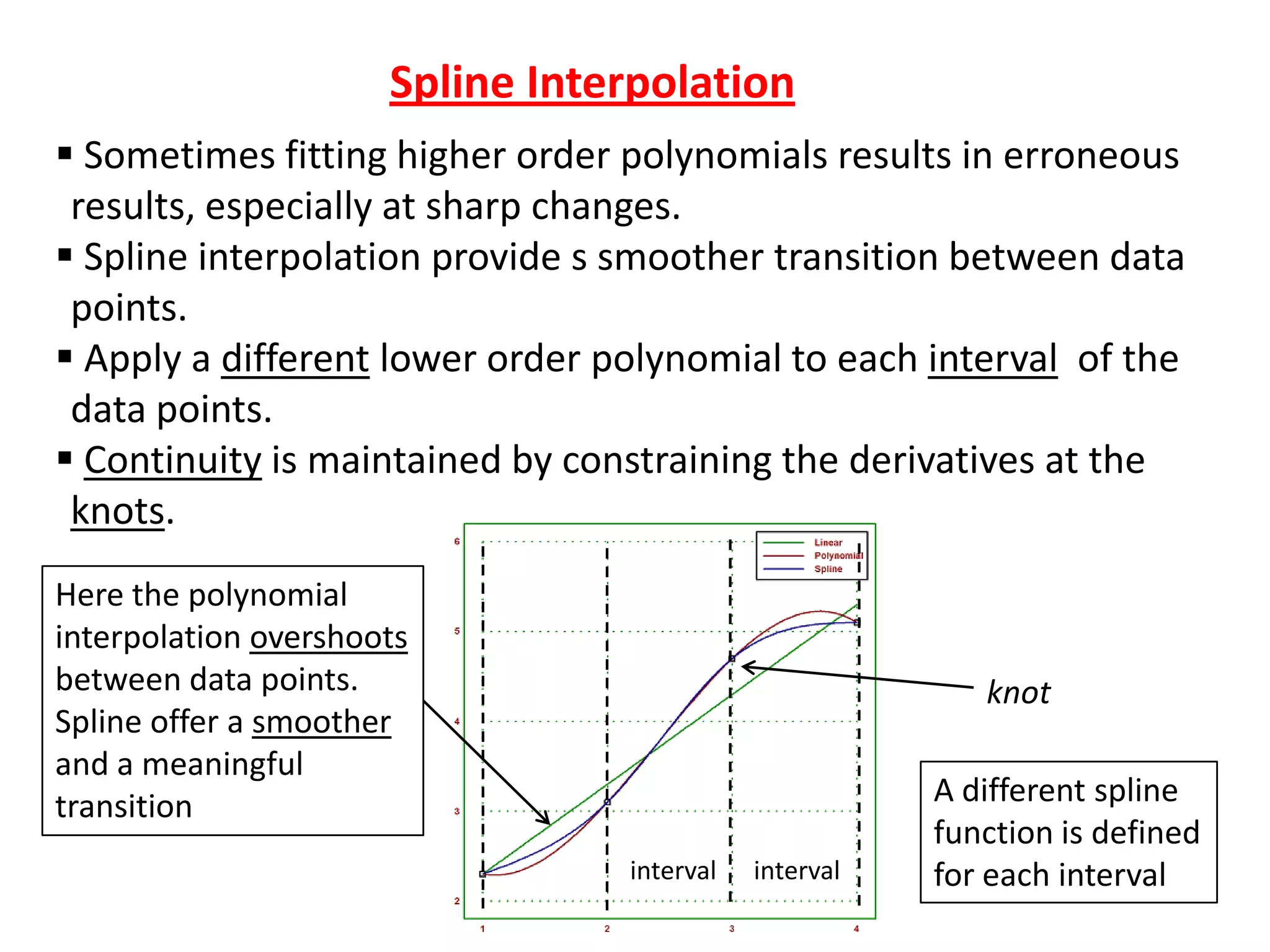 Spline Interpolation
 Sometimes fitting higher order polynomials results in erroneous
results, especially at sharp changes.
 Spline interpolation provide s smoother transition between data
points.
 Apply a different lower order polynomial to each interval of the
data points.
 Continuity is maintained by constraining the derivatives at the
knots.
Here the polynomial
interpolation overshoots
between data points.
Spline offer a smoother
and a meaningful
transition

knot

interval

interval

A different spline
function is defined
for each interval

 
