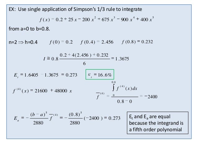 SIMPSONS 1 3 RULE PDF DOWNLOAD SIMPSONS 1 3 RULE PDF DOWNLOAD