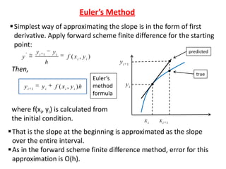 Euler’s Method
 Simplest way of approximating the slope is in the form of first
derivative. Apply forward scheme finite difference for the starting
point:
y

yi

'

yi

1

h

predicted

f ( xi , yi )

yi

Then,
yi

1

yi

f ( xi , y i ) h

Euler’s
method
formula

where f(xi, yi) is calculated from
the initial condition.

1

true

yi

xi

xi

1

 That is the slope at the beginning is approximated as the slope
over the entire interval.
 As in the forward scheme finite difference method, error for this
approximation is O(h).

 