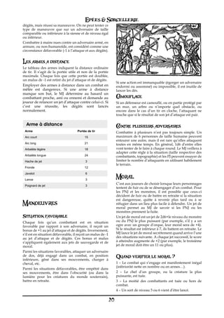 Epées & Sorcellerie
dégâts, mais réussi sa manœuvre. On ne peut tenter ce
type de manœuvre que sur un adversaire de taille
comparable ou inférieure à la sienne et de niveau égal
ou inférieur.
Combattre à mains nues contre un adversaire armé, en
armure, ou non-humanoïde, est considéré comme une
circonstance défavorable (-1 à l’attaque et aux dégâts).


Les armes a distance
Le tableau des armes indiquent la distance ordinaire
de tir. Il s’agit de la portée utile et non de la portée
maximale. Chaque fois que cette portée est doublée,
un malus de -1 est retiré du jet d’attaque et de dégâts.
                                                                   Si une action est immanquable (égorger un adversaire
Employer des armes à distance dans un combat en                    endormi ou assommé) ou impossible, il est inutile de
mêlée est dangereux. Si une arme à distance                        lancer les dés.
manque son but, le MJ détermine au hasard un
combattant proche, ami ou ennemi et demande au                     Camouflage
joueur de relancer un jet d’attaque contre celui-ci. Si            Si un défenseur est camouflé, ou en partie protégé par
c’est une réussite, les dégâts sont lancés                         un mur, un arbre ou n’importe quel obstacle, ou
normalement.                                                       encore dans le cas d’un tir en cloche, l’attaquant ne
                                                                   touche que si le résultat de son jet d’attaque est pair.

  Arme à distance                                                  Contre plusieurs adversaires
 Arme                                Portée de tir                 Combattre à plusieurs n’est pas toujours simple. Un
 Arc court                                15                       maximum de 6 personnes de taille humaine peuvent
                                                                   entourer une autre, mais il est rare qu’elles attaquent
 Arc long                                 21                       toutes en même temps. En général, 1d6 d’entre elles
 Arbalète légère                          18                       vont tenter de le faire à chaque round. Le MJ veillera à
                                                                   adapter cette règle à la situation (taille respective des
 Arbalète longue                          24                       combattants, topographie) et les PJ peuvent essayer de
 Hache de jet                              3                       limiter le nombre d’attaquants en utilisant habilement
                                                                   le terrain.
 Fronde                                   12
 Javelot                                   6

 Lance                                     3
                                                                   Moral
                                                                   C’est aux joueurs de choisir lorsque leurs personnages
 Poignard de jet                           3
                                                                   tentent de fuir ou de se désengager d’un combat. Pour
                                                                   les PNJ et les monstres, il est possible que ceux-ci
                                                                   décident de fuir ou de battre en retraite si la situation
                                                                   est dangereuse, quitte à revenir plus tard ou à se
Manoeuvres                                                         réfugier dans un lieu plus facile à défendre. Un jet de
                                                                   moral permet au MJ de savoir si les PNJ ou les
                                                                   monstres prennent la fuite.
Situation favorable                                                Un jet de moral est un jet de 2d6+le niveau du monstre
Chaque fois qu’un combattant est en situation                      ou du PNJ le plus puissant (par exemple, s’il y a un
favorable par rapport à son adversaire, il reçoit un               ogre avec un groupe d’orque, leur moral sera de +4).
bonus de +1 au jet d’attaque et de dégâts. Inversement,            Si le résultat est inférieur à 7, ils battent en retraite. Le
s’il est en situation défavorable, il reçoit un malus de€-1        MJ lance le jet de moral secrètement quand arrive l’une
au jet d’attaque et de dégâts. Ces bonus et malus                  des situations suivante. A chaque jet successif, le score
s’appliquent également aux jets de sauvegarde et de                à atteindre augmente de +2 (par exemple, le troisième
moral.                                                             jet de moral doit être un 11 ou plus).
Parmi les situations favorables, attaquer un adversaire
de dos, déjà engagé dans un combat, en position                    Quand verifier le moral ?
inférieure, gêné dans ses mouvements, charger à
cheval, etc.                                                       1 – Le combat qui s’engage est manifestement inégal
                                                                   (infériorité nette en nombre ou en armes…).
Parmi les situations défavorables, être empêtré dans
ses mouvements, être dans l’obscurité (ou dans la                  2 – Le chef d’un groupe, ou la créature la plus
lumière pour les créatures du monde souterrain),                   puissante, est tuée.
battre en retraite.                                                3 – La moitié des combattants est tuée ou hors de
                                                                   combat.
                                                                   4 – Un sort de niveau 5 ou 6 vient d’être lancé.

                                                              20
 