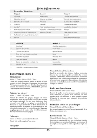Epées & Sorcellerie
      Invocations des prêtres
      Niveau 1                                    Niveau 2                                  Niveau 3
 1    Courage*                                    Bénédiction*                              Contrôle des animaux

 2    Détection du mal*                           Détecter les pièges*                      Contrôle des morts-vivants
 3    Détection de la magie*                      Puissance                                 Guérison des maladies*

 4    Guérison*                                   Paralysie*                                Lumière perpétuelle*

 5    Lumière*                                    Parler avec les animaux                   Localisation d’objets*
 6    Protection contre le mal*                   Protection contre les lycanthropes        Panique
 7    Protection contre les morts-vivants         Résistance au feu                         Parler avec les morts
 8    Purification de l’eau et de la nourriture                                             Serpent

 9    Secours                                                                               Vaincre les malédictions*



         Niveau 4                                                        Niveau 5
 1       Apostasie*                                                      Contrôle des dragons

 2       Contrôle des plantes                                            Destruction
 3       Contrôle des géants                                             Détruire le mal*

 4       Créer de l’eau et de la nourriture                              Fléau*
 5       Neutraliser le poison*                                          Message divin
 6       Parler aux plantes                                              Quête*

 7       Cercle de protection contre le mal                              Résurrection

 8       Étincelle de vie                                                Vieillissement*

 9       Protection contre les élémentaires

                                                                    Niveau 2 / Portée€: x1 / Durée€: Tours.
                                                                    Paralyse un nombre de victimes égal au niveau du
Invocations de niveau 2                                             lanceur de sort (sauvegarde accordée). La version
Bénédiction*                                                        inversée, Délivrance, permet simplement d’éliminer
                                                                    les effets du sort, ou toute autre forme de paralysie ou
Niveau 2 / Portée€: Mètres / Durée€: Tours.
                                                                    d’inconscience temporaire. Les victimes doivent être
Donne aux bénéficiaires un bonus de +1 en attaque                   au moins en partie humanoïdes et de niveau inférieur
pendant la durée du sort et +1 au moral si ce sont des              ou égal au lanceur.
PNJ ou des monstres. Le sort doit être lancé avant le
combat. Sa version inversée, Malédiction, procure
l’effet inverse aux adversaires.                                    Parler avec les animaux
                                                                    Niveau 2 / Portée€: x10 / Durée€: Tours.
Détecter les pièges*                                                Permet de parler avec les animaux, qu’ils soient de
                                                                    taille ordinaire ou géante. Ces créatures ont leur
Niveau 2 / Portée€: x10 / Durée€: Tours.
                                                                    propre façon de raisonner et leurs propres centres
Permet de détecter les pièges, trappes et zones                     d’intérêts, si bien que leurs réponses peuvent être
dangereuses dans la zone d’effet du sort et d’évaluer               déconcertantes.
leur risque potentiel. Ce sort peut également être
employé pour analyser un piège en particulier et
découvrir la façon de l’éviter ou de le désamorcer. Il              Protection contre les lycanthropes
permet également de repérer les ports secrètes et les               Niveau 1 / Portée€: x1 / Durée€: Tours.
mécanismes apparentés. La version inversée, Masquer
un piège, permet de rendre celui-ci indétectable par                Les lycanthropes ne peuvent l’approcher au-delà de la
des moyens naturels ou magiques.                                    limite de portée du sort.


Puissance                                                           Résistance au feu
Niveau 2 / Portée€: Lanceur / Durée€: Rounds.                       Niveau 2 / Portée€: Lanceur / Durée€: Tours.
Ajoute 1d6 sur les dégâts d’une arme.                               Le prêtre est invulnérable aux feux ordinaires. Pour les
                                                                    feux magiques ou surnaturels, il gagne un bonus de +2
                                                                    à son jet de sauvegarde et retire 1 point de dégât par
Paralysie*                                                          dé.


                                                               25
 