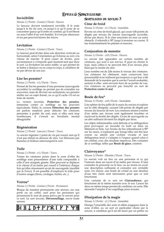 Epées & Sorcellerie
Invisibilité                                                       Sortileges de niveau 3
Niveau 2 / Portée€: Contact / Durée€: Heures.
Le lanceur devient totalement invisible. Il le reste
                                                                   Cône de froid
jusqu’à la fin du sort, ou jusqu’à ce qu’il cesse de se            Niveau 3 / Portée€: x1 / Durée€: Immédiat.
concentrer (parce qu’il entre en combat, qu’il est blessé          Envoie un cône de froid glacial, qui cause 1d6 points de
ou sous l’effet d’un sort hostile). Il n’est pas silencieux        dégâts par niveau du sorcier (sauvegarde accordée,
et ses pas peuvent laisser des traces.                             divise par deux). Si le cône rencontre un mur ou autre
                                                                   obstacle, il rebondit à 90° jusqu’à terminer sa course. Il
                                                                   tue instantanément les plantes et insectes.
Lévitation
Niveau 2 / Portée€: Contact / Durée€: Tours.
Le lanceur peut léviter dans une direction verticale ou
                                                                   Conjuration de monstre
horizontale, selon l’orientation qu’il donne au sort, à la         Niveau 3 / Portée€: x10 / Durée€: Heures.
vitesse de marche. Il peut cesser de léviter, puis                 Le sorcier fait apparaître un certain nombre de
recommencer à n’importe quel moment tant que dure                  créatures, qui sont à son service. Il peut en choisir le
le sort. La lévitation est assez stable, ce qui permet de          type, mais celles-ci ne peuvent être d’un niveau plus
se battre à distance ou en corps-à-corps, à condition de           haut que la moitié du sien.
ne pas dévier de son axe.                                          Leur nombre est de 2d6 moins le niveau des créatures.
                                                                   Les créatures lui obéissent, mais conservent leur
                                                                   personnalité et ne réalisent pas toujours ce qui leur a été
Lire les pensées*                                                  demandé de la manière que le sorcier l’aurait souhaitée,
Niveau 2 / Portée€: x1 / Durée€: Tours.                            surtout si elles sont envoyés hors de sa portée de vue.
Permet de lire les pensées d’une personne (sauvegarde              Ces créatures ne peuvent pas franchir un sort de
accordée) Le sortilège ne permet pas de connaître ses              Protection contre le mal.
souvenirs, mais de deviner ses sentiments, ses pensées
réelles sur un sujet donné, ou ce qu’il cache s’il est en
train de mentir.                                                   Boule de feu*
La version inversée, Protection des pensées,                       Niveau 3 / Portée€: x10 / Durée€: Immédiate.
immunise contre ce sortilège ou les pouvoirs                       Une sphère de feu jaillit de la main du sorcier et explose
équivalents. Enfin, la version Détection des pensées               sur la cible désignée, causant 1d6 points de dégâts par
est parfois employé pour détecter les créatures                    niveau du lanceur de sort. Les créatures situées à moins
pensantes à portée du sort, mais si elles sont trop                d’un mètre par niveau sont également touchées et
nombreuses, il s’ensuit un brouhaha mental                         reçoivent la moitié des dégâts. Un jet de sauvegarde ou
désagréable.                                                       un abri suffisant divisent les dégâts par deux.
                                                                   Les objets inflammables sont détruits et la déflagration
                                                                   peut provoquer un incendie en forêt ou dans un
Régénération                                                       bâtiment en bois. Les boules de feu rebondissent à 90°
Niveau 2 / Portée€: Lanceur / Durée€: Tours.                       sur les murs, n’explosent que lorsqu’elles ont fini leur
Le sorcier régénère 1 point de vie par round, tant qu’il           course ou atteint une victime vivante et leur
n’est pas réduit en dessous de zéro. Les blessures par             déflagration tend à s’adapter à l’espace quand celui-ci
flammes et brûlure interrompent le sort.                           est confiné, avec des résultats imprévus. Des variantes
                                                                   de ce sortilège, telles que Boule de glace, existent.

Toile
Niveau 2 / Portée€: x1 / Durée€: Tours.                            Clairvoyance*
Toutes les créatures prises dans la zone d’effet du                Niveau 3 / Portée€: Illimitée / Durée€: Tours.
sortilège sont prisonnières d’une toile comparable à               Le sorcier voit un lieu ou une personne et ce qui
celle d’une araignée géante. Elles peuvent se déplacer             l’entoure dans un rayon d’un mètre par niveau. Il faut
à la vitesse d’un mètre par round à l’intérieur chaque             connaitre la personne ou le lieu, ou au moins en avoir
fois qu’elles réussissent un jet de sauvegarde (modifié            une description suffisante et connaître son véritable
par la Force). Il est possible d’employer la toile pour            nom. Un miroir, une boule de cristal ou une étendue
d’autres usages (liens, cordages, huttes, etc..).                  d’eau très claire sont nécessaires pour que ce sort
                                                                   fonctionne.
                                                                   Une variante de ce sort est Clairaudience, qui
Verrou*                                                            fonctionne de la même manière avec le son. Lancer les
Niveau 2 / Portée€: Contact / Durée€: Permanent.                   deux en même temps permet de combiner ces sorts. Elle
Bloque de manière permanente une serrure, sur une                  nécessite l’emploi d‘un coquillage pour écouter.
porte ou un coffre, sauf pour les personnes qui
prononcent le mot de passe prévu par le sorcier pour
ce sort. Le sort inverse, Déverrouillage, ouvre toute              Dissipation de la magie
serrure                                                            Niveau 3 / Portée€: x1 / Durée€: Immédiat.
                                                                   Dissipe l’ensemble des sorts et effets magiques dans la
                                                                   zone d’effet, ou un sort en particulier choisi par le
                                                                   sorcier, à condition qu’il ait été lancé par un prêtre ou


                                                              31
 