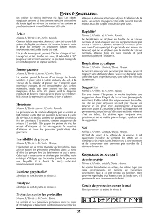 Epées & Sorcellerie
un sorcier de niveau inférieur ou égal. Les objets              attaques à distance effectuées depuis l’extérieur de la
magiques cessent de fonctionner pendant un nombre               zone. Les armes magiques et les sorts passent tout de
de tours égal au niveau du sorcier et les potions et            même, mais les dégâts sont divisés par deux.
parchemins sont irrémédiablement détruits.

                                                                Rapidité*
Éclair                                                          Niveau 3 / Portée€: x1 / Durée€: Rounds.
Niveau 3 / Portée€: x1 / Durée€: Rounds.                        Le bénéficiaire se déplace au double de sa vitesse
Crée un éclair meurtrier. Au total, cet éclair cause 1d6        normale et peut attaquer une fois supplémentaire par
points de dégâts par niveau du lanceur de sorts, mais           round. L’inverse, Lenteur, ralentit les victimes (dans
il peut les répartir en plusieurs éclairs moins                 une zone d’un rayon égal à la portée du sort autour du
importants pendant la durée du sort.                            lanceur) qui ne se déplace qu’à la moitié de vitesse
Un jet de sauvegarde permet d’éviter chaque éclair.             normale, attaque tous les deux rounds et perd
Lorsqu’un éclair touche un mur, il rebondit à 90°               automatiquement l’initiative.
jusqu’à avoir terminé sa course, ce qui rend l’usage de
ce sort dangereux en espace confiné.
                                                                Respiration aquatique
                                                                Niveau 3 / Portée€: Contact / Durée€: Heures.
Forme gazeuse                                                   Le sorcier, ainsi qu’une personne par niveau, peuvent
Niveau 3 / Portée€: Lanceur / Durée€: Tours.                    respirer sans difficulté dans l’eau et se déplacer sans
Le sorcier prend la forme d’un nuage de fumée                   difficulté dans les profondeurs, sans subir les effets de
sombre. Il peut voler à faible distance du sol, à la            la pression.
vitesse de la marche et passer par n’importe quel
interstice existant. Il est invulnérable aux armes
normales, mais peut être atteint par les armes                  Suggestion
magiques et les sorts. Un grand vent le disperse                Niveau 3 / Portée€: x1 / Durée€: Spécial.
pendant 24 heures avant qu’il ne puise se reformer.             Par une forme d’hypnose, le sorcier implante une
S’il choisit de reprendre sa forme, le sort s’achève.           suggestion dans l’esprit de la victime (sauvegarde
                                                                accordée). Celle-ci doit être soigneusement formulée,
                                                                car elle ne peut dépasser un mot par niveau du
Héroïsme                                                        lanceur et ne peut être accompagnée d’aucune
Niveau 3 / Portée€: contact / Durée€: Rounds.                   précision quant à la manière de faire. La suggestion est
La personne ou la créature désignée par le sorcier se           permanente, jusqu’à ce qu’elle ait été réalisée, même si
bat comme si elle était un guerrier de niveau 4 si elle         c’est un échec. La victime agira toujours avec
de niveau 3 ou moins, comme un guerrier de niveau               prudence et ne se mettra pas en danger, quelque soit
8 si est de niveau 7 ou moins, comme un guerrier de             la suggestion.
niveau 12 au-delà. Elle gagne les points de vie, les
scores d’attaques et de sauvegarde, le nombre
d’attaque et tous les pouvoirs particuliers des                 Vol
guerriers.                                                      Niveau 3 / Portée€: Contact / Durée€: Heures.
                                                                Permet de voler, à la vitesse de la course. Il est
                                                                également possible de conférer les effets de ce
Invisibilité de groupe                                          sortilège à un objet (tapis, barque) ou à une monture
Niveau 3 / Portée€: x1 / Durée€: Heures.                        et de transporter une personne par tranche de 2
Fonctionne de la même manière qu’Invisibilité, mais             niveaux du sorcier.
affecte toutes les personnes présentes dans la zone
d’effet du groupe lors du lancement et qui y reste.
Celui qui y entre après ne devient pas invisible, mais          Sortileges de niveau 4
celui qui s’éloigne trop du sorcier (ou de la personne
sur laquelle il a lancé le sort) redevient
                                                                Armée secrète
immédiatement visible.                                          Niveau 4 / Portée€: spécial / Durée€: Heures.
                                                                Le sorcier transforme en arbres, du même type que
                                                                ceux environnants, un nombre de personnes
Lumière perpétuelle*                                            volontaires égal à 10 par niveau du lanceur. Elles
Identique au sort de prêtre de niveau 3.                        peuvent reprendre leur forme avant la fin du sort, s’il
                                                                prononce le mot de commande choisi.

Paralysie
Identique au sort de prêtre de niveau 3.                        Cercle de protection contre le mal
                                                                Identique au sort de prêtre de niveau 4.

Protection contre les projectiles
Niveau 3 / Portée€: x1 / Durée€: Tours.
Le sorcier et les personnes présentes dans la zone
d’effet depuis le lancement sont immunisés contre les

                                                           32
 