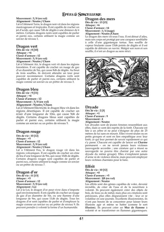 Epées & Sorcellerie
Mouvement€: 3 / 8 (en vol)                                        Dragon des mers
Alignement€: Neutre / Chaos                                       Dés de vie€: 13 [15]
Lié à l’élément Terre, le dragon noir vit dans les régions        Attaque : +6
marécageuses et tropicales. Il est capable de cracher un          Classe d’armure€: 14
jet d’acide, qui cause 7d6 de dégâts à une distance de 6          Mouvement€: 1 / 4 (nage)
mètres. Certains dragons noirs sont capables de parler            Alignement€: Neutre /Chaos
et parmi eux, certains utilisent la magie comme un                Le dragon des mers vit sous l’eau. Il est dénué d’ailes,
sorcier de niveau 1.                                              mais son corps est protégé par une carapace semblable
                                                                  à celle d’une gigantesque tortue. Son souffle de
                                                                  vapeur brulante cause 15d6 points de dégâts et il est
Dragon vert                                                       capable de détruire un navire. Malgré son nom et son
Dés de vie€: 8 [10]                                               souffle, il n’est un dragon au sens strict.
Attaque : +4
Classe d’armure€: 12
Mouvement€: 3 / 8 (en vol)
Alignement€: Neutre / Chaos
Lié à l’élément Air, le dragon vert vit dans les régions
forestières. Il est capable de cracher un nuage de gaz
d’un diamètre de 5m, qui cause 8d6 de dégâts. Au bout
de trois souffles, ils doivent attendre un tour pour
pouvoir recommencer. Certains dragons verts sont
capables de parler et parmi eux, certains utilisent la
magie comme un sorcier ou un prêtre de niveau 3.


Dragon bleu
Dés de vie€: 9 [11]
Attaque : +4
Classe d’armure€: 12
Mouvement€: 3 / 8 (en vol)
Alignement€: Neutre / Chaos
Lié à l’élément Eléctricité, le dragon bleu vit dans les          Dryade
régions désertiques. Il est capable de cracher un                 Dés de vie€: 2 [3]
éclair d’une longueur de 10m, qui cause 9d6 de                    Attaque : +1
dégâts. Certains dragons bleus sont capables de                   Classe d’armure€: 9
parler et parmi eux, certains utilisent la magie                  Mouvement€: 4
                                                                  Alignement€: Neutre
comme un sorcier ou un prêtre de niveau€5.
                                                                  Les dryades sont de jeunes femmes ressemblant aux
                                                                  elfes, mais ce sont des esprits de la forêt. Chacune est
Dragon rouge                                                      liée à un arbre et ne peut s’éloigner de plus de 25
                                                                  mètres de lui sans en mourir. Elles vivent seules ou en
Dés de vie€: 10 [12]                                              petits groupes et sont en lien empathique avec leur
Attaque : +5                                                      forêt, ce qui leur permet de savoir rapidement ce qui
Classe d’armure€: 12                                              s’y passe. Chacune est capable de lancer un Charme
Mouvement€: 3 / 8 (en vol)                                        permanent – on ne revoit jamais leurs victimes
Alignement€: Neutre / Chaos                                       (sauvegarde accordée€ ; une créature qui a réussi sa
Lié à l’élément Feu, le dragon rouge vit dans les                 sauvegarde ne pourra être charmé par une autre
régions volcaniques. Il est capable de cracher un cône            dryade du même groupe). Elles n’emploient jamais
de feu d’une longueur de 9m, qui cause 10d6 de dégâts.            d’arme ni de violence directe, mais peuvent employer
Certains dragons rouges sont capables de parler et                leurs victimes charmées pour le faire.
parmi eux, certains utilisent la magie comme un sorcier
ou un prêtre de niveau 7.
                                                                  Effrit
                                                                  Dés de vie€: 10 [12]
Dragon d’or                                                       Attaque : +0
Dés de vie€: 11 [13]                                              Classe d’armure€: +5
Attaque : +5                                                      Mouvement€: 3/8 (en vol)
Classe d’armure€: 12                                              Alignement€: Neutre
Mouvement€: 3 / 8 (en vol)                                        Les effrits sont des génies capables de voler, devenir
Alignement€: Loi                                                  invisible, de créer de l’eau et de la nourriture à
Lié à la Loi, le dragon d’or peut vivre dans n’importe            volonté. Ils peuvent également créer des objets de
quel environnement. Il est capable de cracher un nuage            bois, de tissu ou de métal, mais plus ces créations sont
de gaz d’un diamètre de 5m, ou une flamme d’une                   précieuses, plus elles disparaissent vite€ : leur or se
longueur de 9m, qui cause 11d6 de dégâts. Tous les                volatilise en une journée. Excellents illusionnistes, ils
dragons d’or sont capables de parler et d’employer la             n’ont pas besoin de se concentrer pour laisser leurs
magie comme un sorcier ou un prêtre de niveau 9. Ils              illusions agir et même se battre (comme le sort
peuvent prendre à volonté la forme d’un humanoïde.                Illusion). Ils peuvent créer un Mur de flamme à
                                                                  volonté et se transformer en flammes gigantesques.


                                                             41
 