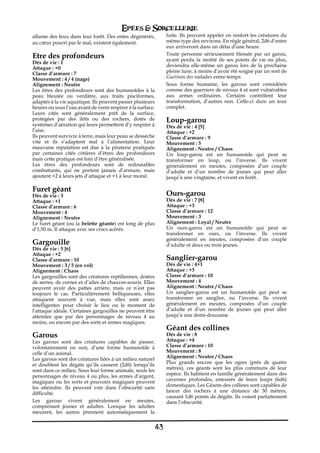 Epées & Sorcellerie
allume des feux dans leur forêt. Des entes dégénérés,             fuite. Ils peuvent appeler en renfort les créatures du
au cœur pourri par le mal, existent également.                    même type des environs. En règle général, 2d6 d’entre
                                                                  eux arriveront dans un délai d’une heure.
                                                                  Toute personne sérieusement blessée par un garou,
Etre des profondeurs                                              ayant perdu la moitié de ses points de vie ou plus,
Dés de vie€: 1
                                                                  deviendra elle-même un garou lors de la prochaine
Attaque : +0
Classe d’armure€: 7                                               pleine lune, à moins d’avoir été soigné par un sort de
Mouvement€: 4 / 4 (nage)                                          Guérison des maladies entre-temps.
Alignement€: Neutre                                               Sous forme humaine, les garous sont considérés
Les êtres des profondeurs sont des humanoïdes à la                comme des guerriers de niveau 4 et sont vulnérables
peau bleutée ou verdâtre, aux traits pisciformes,                 aux armes ordinaires. Certains contrôlent leur
adaptés à la vie aquatique. Ils peuvent passer plusieurs          transformation, d’autres non. Celle-ci dure un tour
heures ou sous l’eau avant de venir respirer à la surface.        complet.
Leurs cités sont généralement prêt de la surface,
protégées par des ilôts ou des rochers, dotés de                  Loup-garou
systèmes d’aération qui leurs permettent d’y respirer à           Dés de vie€: 4 [5]
l’aise.                                                           Attaque : +2
Ils peuvent survivre à terre, mais leur peau se dessèche          Classe d’armure€: 9
vite et ils s’adaptent mal à l’alimentation. Leur                 Mouvement€: 5
mauvaise réputation est due à la piraterie pratiquée              Alignement€: Neutre / Chaos
par certaines cités côtières d’êtres des profondeurs              Un loup-garou est un humanoïde qui peut se
mais cette pratique est loin d’être généralisée.                  transformer en loup, ou l’inverse. Ils vivent
Les êtres des profondeurs sont de redoutables                     généralement en meutes, composées d‘un couple
combattants, qui ne portent jamais d’armure, mais                 d’adulte et d’un nombre de jeunes qui peut aller
ajoutent +2 à leurs jets d’attaque et +1 à leur moral.            jusqu’à une vingtaine, et vivent en forêt.

Furet géant
Dés de vie€: 3                                                    Ours-garou
Attaque : +1                                                      Dés de vie€: 7 [8]
Classe d’armure€: 6                                               Attaque : +3
Mouvement€: 4                                                     Classe d’armure€: 12
Alignement€: Neutre                                               Mouvement€: 3
Le furet géant (ou la belette géante) est long de plus            Alignement€: Loyal / Neutre
d’1,50 m. Il attaque avec ses crocs acérés.                       Un ours-garou est un humanoïde qui peut se
                                                                  transformer en ours, ou l’inverse. Ils vivent
                                                                  généralement en meutes, composées d‘un couple
Gargouille                                                        d’adulte et deux ou trois jeunes.
Dés de vie€: 5 [6]
Attaque : +2
Classe d’armure€: 10                                              Sanglier-garou
Mouvement€: 3 / 5 (en vol)                                        Dés de vie€: 4+1
Alignement€: Chaos                                                Attaque : +3
Les gargouilles sont des créatures reptiliennes, dotées           Classe d’armure€: 10
de serres, de cornes et d’ailes de chauves-souris. Elles          Mouvement€: 4
peuvent avoir des pattes arrière, mais ce n’est pas               Alignement€: Neutre / Chaos
toujours le cas. Particulièrement belliqueuses, elles             Un sanglier-garou est un humanoïde qui peut se
attaquent souvent à vue, mais elles sont assez                    transformer en sanglier, ou l’inverse. Ils vivent
intelligentes pour choisir le lieu ou le moment de                généralement en meutes, composées d‘un couple
l’attaque idéale. Certaines gargouilles ne peuvent être           d’adulte et d’un nombre de jeunes qui peut aller
atteintes que par des personnages de niveau 4 au                  jusqu’à une demi-douzaine.
moins, ou encore par des sorts et armes magiques.
                                                                  Géant des collines
Garous                                                            Dés de vie€: 8
Les garous sont des créatures capables de passer,                 Attaque : +4
volontairement ou non, d’une forme humanoïde à                    Classe d’armure€: 10
celle d’un animal.                                                Mouvement€: 8
Les garous sont des créatures liées à un milieu naturel           Alignement€: Neutre / Chaos
et doublent les dégâts qu’ils causent (2d6) lorsqu’ils            Plus grands encore que les ogres (près de quatre
sont dans ce milieu. Sous leur forme animale, seuls les           mètres), ces géants sont les plus communs de leur
personnages de niveau 4 ou plus, les armes d’argent,              espèce. Ils habitent en famille généralement dans des
magiques ou les sorts et pouvoirs magiques peuvent                cavernes profondes, entourés de leurs loups (6d6)
les atteindre. Ils peuvent voir dans l’obscurité sans             domestiques. Les Géants des collines sont capables de
difficulté.                                                       lancer des rochers à une distance de 30 mètres,
                                                                  causant 1d6 points de dégâts. Ils voient parfaitement
Les garous vivent généralement en meutes,                         dans l’obscurité.
comprenant jeunes et adultes. Lorsque les adultes
meurent, les autres prennent automatiquement la


                                                             43
 