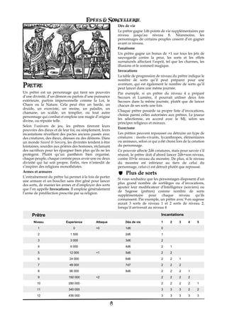 Epées & Sorcellerie
                                                               Dés de vie
                                                               Le prêtre gagne 1d6 points de vie supplémentaires par
                                                               niveau jusqu’au niveau€ 8. Néanmoins, les
                                                               personnages de certains peuples cessent d’en gagner
                                                               avant ce niveau.
                                                               Fanatisme
                                                               Un prêtre gagne un bonus de +1 sur tous les jets de
                                                               sauvegarde contre la peur, les sorts et les effets
                                                               surnaturels affectant l’esprit, tel que les charmes, les
                                                               illusions et le sommeil magique.
                                                               Invocations€
                                                               La table de progression de niveau du prêtre indique le
                                                               nombre de sorts qu’il peut préparer pour une
Pretre                                                         aventure, qui est également le nombre de sorts qu’il
                                                               peut lancer dans une même journée.
Un prêtre est un personnage qui tient ses pouvoirs             Par exemple, si un prêtre du niveau 4 a préparé
d’une divinité, d’un démon ou parfois d’une puissance          Secours et Lumière, il pourrait utiliser deux fois
extérieure, parfois impersonnelle comme la Loi, le             Secours dans la même journée, plutôt que de lancer
Chaos ou la Nature. Cela peut être un barde, un                chacun de ses sorts une fois.
druide, un exorciste, un moine, un paladin, un
                                                               Chaque prêtre possède sa propre liste d’invocations,
chamane, un scalde, un templier, ou tout autre
                                                               choisie parmi celles autorisées aux prêtres. Le joueur
personnage qui combat et emploie une magie d’origine
                                                               les sélectionne, en accord avec le MJ, selon ses
divine, ou réputée telle.
                                                               principes religieux et moraux.
Selon l’univers de jeu, les prêtres tireront leurs
                                                               Exorcisme€
pouvoirs des dieux et de leur foi, ou simplement, leurs
incantations réveillent des pactes anciens passés avec         Les prêtres peuvent repousser ou détruire un type de
des créatures, des dieux, déesses ou des démons. Dans          créatures€ : morts-vivants, lycanthropes, élémentaires
un monde Sword & Sorcery, les divinités tendent à être         ou animaux, selon ce qui a été choisi lors de la création
lointaines, sourdes aux prières des hommes, réclamant          du personnage.
des sacrifices pour les épargner bien plus qu’ils ne les       Ce pouvoir affecte 2d6 créatures, mais pour savoir s’il
protègent. Plutôt qu’un panthéon bien organisé,                réussit, le prêtre doit d’abord lancer 2d6+son niveau,
chaque peuple, chaque contrée peux avoir une ou deux           contre 10+le niveau du monstre. De plus, si le niveau
divinité qui lui soit propre. Enfin, rien n’interdit de        du monstre est inférieur au tiers de celui du
s’inspirer des religions monothéistes.                         personnage, celui-ci est détruit plutôt que repoussé.
Armes et armures                                                    Plus de sorts
L’entraînement du prêtre lui permet à la fois de porter
                                                               Si vous souhaitez que les personnages disposent d’un
une armure et un bouclier sans être gêné pour lancer
                                                               plus grand nombre de sortilèges ou d’invocations,
des sorts, de manier les armes et d’employer des sorts
                                                               ajoutez leur modificateur d’Intelligence (sorciers) ou
que l’on appelle Invocations. Il emploie généralement
                                                               de Sagesse (prêtres) comme nombre de sorts
l’arme de prédilection prescrite par sa religion.
                                                               supplémentaire       pour    chaque   niveau     qu’ils
                                                               connaissent. Par exemple, un prêtre avec 9 en sagesse
                                                               aurait 3 sorts de niveau 1 et 2 sorts de niveau 2,
                                                               lorsqu’il arriverait au niveau 4

     Prêtre                                                                                Incantations
      Niveau               Experience          Attaque              Dés de vie             1     2     3     4     5
         1                      0              +0                   1d6                    0

         2                    1 500                                 2d6                    1
         3                    3 000                                 3d6                    2

         4                    6 000                                 4d6                    2     1
         5                    12 000           +1                   5d6                    2     2

         6                    24 000                                6d6                    2     2     1
         7                    48 000                                7d7                    2     2     2
         8                    96 000                                8d6                    2     2     2     1

         9                   192 000           +2                                          2     2     2     2
         10                  280 000                                                       2     2     2     2     1
         11                  340 000                                                       3     3     3     2     2
         12                  436 000                                                       3     3     3     3     3

                                                           8
 
