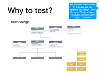 Why to test?
• Better design
15
Because we are conﬁdent
in changes, we can
upgrade the design under
demand. We do not need
to advance unnecessary
design complexity.
 