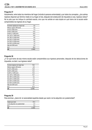 CIS
Estudio nº3011. BARÓMETRO DE ENERO 2014

Enero 2014

Pregunta 37
Actualmente, entre todos los miembros del hogar (incluida la persona entrevistada) y por todos los conceptos, ¿de cuántos
ingresos disponen por término medio en su hogar al mes, después de la deducción de impuestos (o sea, ingresos netos)?
No le pido que me indique la cantidad exacta, sino que me señale en esta tarjeta en qué tramo de la escala están
comprendidos los ingresos de su hogar.
No tienen ingresos de ningún tipo
Menos o igual a 300 euros
De 301 a 600 euros
De 601 a 900 euros
De 901 a 1.200 euros
De 1.201 a 1.800 euros
De 1.801 a 2.400 euros
De 2.401 a 3.000 euros
De 3.001 a 4.500 euros
De 4.501 a 6.000 euros
Más de 6.000 euros
N.C.
(N)

0,6
0,9
7,3
13,0
14,9
14,6
9,0
6,0
3,5
1,0
0,2
29,2
(2.480)

Pregunta 38
¿Y en qué tramo de esa misma escala están comprendidos sus ingresos personales, después de las deducciones de
impuestos, es decir, sus ingresos netos?
No tiene ingresos de ningún tipo
Menos o igual a 300 euros
De 301 a 600 euros
De 601 a 900 euros
De 901 a 1.200 euros
De 1.201 a 1.800 euros
De 1.801 a 2.400 euros
De 2.401 a 3.000 euros
De 3.001 a 4.500 euros
De 4.501 a 6.000 euros
Más de 6.000 euros
N.C.
(N)

19,0
2,8
12,8
14,0
13,3
10,7
4,2
1,2
0,5
0,0
0,1
21,5
(2.480)

Pregunta 39
Para terminar, ¿tiene Ud. la nacionalidad española desde que nació o la ha adquirido con posterioridad?
Desde que nació
La ha adquirido con posterioridad
N.C.
(N)

97,0
2,7
0,3
(2.480)

Pág 22

 