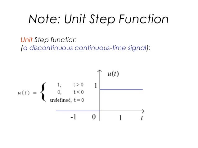 Es400 fall 2012_lecuture_2_transformation_of_continuous_time_signal.p…