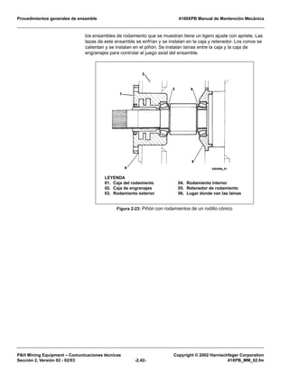 Procedimientos generales de ensamble 4100XPB Manual de Mantención Mecánica
P&H Mining Equipment – Comunicaciones técnicas Copyright © 2002 Harnischfeger Corporation
Sección 2, Versión 02 - 02/03 -2.42- 41XPB_MM_02.fm
los ensambles de rodamiento que se muestran tiene un ligero ajuste con apriete. Las
tazas de este ensamble se enfrían y se instalan en la caja y retenedor. Los conos se
calientan y se instalan en el piñón. Se instalan lainas entre la caja y la caja de
engranajes para controlar el juego axial del ensamble.
Figura 2-23: Piñón con rodamientos de un rodillo cónico
LEYENDA
01. Caja del rodamiento
02. Caja de engranajes
03. Rodamiento exterior
04. Rodamiento interior
05. Retenedor de rodamiento
06. Lugar donde van las lainas
 