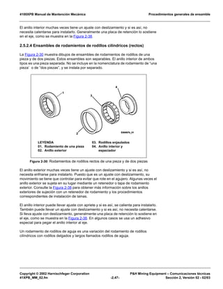 4100XPB Manual de Mantención Mecánica Procedimientos generales de ensamble
Copyright © 2002 Harnischfeger Corporation P&H Mining Equipment – Comunicaciones técnicas
41XPB_MM_02.fm -2.47- Sección 2, Versión 02 - 02/03
El anillo interior muchas veces tiene un ajuste con deslizamiento y si es así, no
necesita calentarse para instalarlo. Generalmente una placa de retención lo sostiene
en el eje, como se muestra en la Figura 2-38.
2.5.2.4 Ensambles de rodamientos de rodillos cilíndricos (rectos)
La Figura 2-30 muestra dibujos de ensambles de rodamientos de rodillos de una
pieza y de dos piezas. Estos ensambles son separables. El anillo interior de ambos
tipos es una pieza separada. No se incluye en la nomenclatura de rodamiento de “una
pieza’ o de “dos piezas”, y se instala por separado.
El anillo exterior muchas veces tiene un ajuste con deslizamiento y si es así, no
necesita enfriarse para instalarlo. Puesto que es un ajuste con deslizamiento, su
movimiento se tiene que controlar para evitar que rote en el agujero. Algunas veces el
anillo exterior se sujeta en su lugar mediante un retenedor o tapa de rodamiento
exterior. Consulte la Figura 2-38 para obtener más información sobre los anillos
exteriores de sujeción con un retenedor de rodamiento y los procedimientos
correspondientes de instalación de lainas.
El anillo interior puede llevar ajuste con apriete y si es así, se calienta para instalarlo.
También puede llevar un ajuste con deslizamiento y si es así, no necesita calentarse.
Si lleva ajuste con deslizamiento, generalmente una placa de retención lo sostiene en
el eje, como se muestra en la Figura 2-38. En algunos casos se usa un adhesivo
especial para pegar el anillo interior al eje.
Un rodamiento de rodillos de aguja es una variación del rodamiento de rodillos
cilíndricos con rodillos delgados y largos llamados rodillos de aguja.
Figura 2-30: Rodamientos de rodillos rectos de una pieza y de dos piezas
LEYENDA
01. Rodamiento de una pieza
02. Anillo exterior
03. Rodillos enjaulados
04. Anillo interior y
espaciador
 