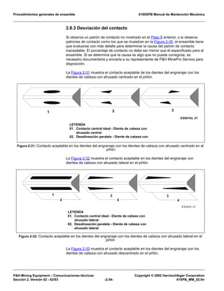 Procedimientos generales de ensamble 4100XPB Manual de Mantención Mecánica
P&H Mining Equipment – Comunicaciones técnicas Copyright © 2002 Harnischfeger Corporation
Sección 2, Versión 02 - 02/03 -2.54- 41XPB_MM_02.fm
2.8.3 Desviación del contacto
Si observa un patrón de contacto no mostrado en el Paso 6 anterior, o si observa
patrones de contacto como los que se muestran en la Figura 2-35, el ensamble tiene
que evaluarse con más detalle para determinar la causa del patrón de contacto
inaceptable. El porcentaje de contacto no debe ser menor que el especificado para el
ensamble. Si se determina que la causa es algo que no puede corregirse, es
necesario documentarla y enviarla a su representante de P&H MinePro Service para
disposición.
La Figura 2-31 muestra el contacto aceptable de los dientes del engranaje con los
dientes de cabeza con ahusado centrado en el piñón.
La Figura 2-32 muestra el contacto aceptable en los dientes del engranaje con
dientes de cabeza con ahusado lateral en el piñón.
La Figura 2-33 muestra el contacto aceptable en los dientes del engranaje con los
dientes de cabeza con ahusado descentrado en el piñón.
Figura 2-31: Contacto aceptable en los dientes del engranaje con los dientes de cabeza con ahusado centrado en el
piñón
Figura 2-32: Contacto aceptable en los dientes del engranaje con los dientes de cabeza con ahusado lateral en el
piñón
1 2 3
ES0619a_01
LEYENDA
01. Contacto central ideal - Diente de cabeza con
ahusado central
02. Desalineación paralela - Diente de cabeza con
1 2 3
ES0620_01
4 4 4
LEYENDA
01. Contacto central ideal - Diente de cabeza con
ahusado lateral
02. Desalineación paralela - Diente de cabeza con
ahusado lateral
 