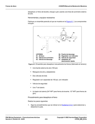 Frenos de disco 4100XPB Manual de Mantención Mecánica
P&H Mining Equipment – Comunicaciones técnicas Copyright © 2002 Harnischfeger Corporation
Sección 4, Versión 02 - 02/03 -4.8- 41XPB_MM_05.fm
desaplicar un freno de levante, empuje o giro usando una línea de suministro externo
de aire.
Herramientas y equipos necesarios
Fabrique un ensamble parecido al que se muestra en la Figura 4-1. Los componentes
incluyen:
• Una fuente externa de aire (100 psi)
• Manguera de aire y adaptadores
• Dos válvulas de bola
• Regulador con capacidad de 100 psi, con indicador
• Válvula de seguridad
• Una T de tubería
• Un tapón de tubería (3/4" NPT para frenos de levante, 1/2" NPT para frenos de
giro)
Procedimiento para desaplicar el freno
Realice los pasos siguientes:
1. Siga los procedimientos que se indican en el Subtema 4.3.2.1 para estacionar y
desactivar la pala.
Figura 4-1: Ensamble para desaplicar manualmente los frenos (fabricado en terreno)
01.
03.
05.
04.
07.
02.
06.
LEYENDA
01. Al freno
02. Válvula de suministro
03. Válvula de descarga
04. Puerto de descarga
05. Regulador con indicador
06. Válvula de seguridad
07. Adaptador de
desconexión rápida
 