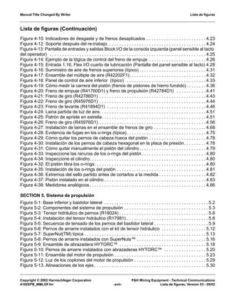 Manual Title Changed By Writer Lista de figuras
Copyright © 2002 Harnischfeger Corporation P&H Mining Equipment - Technical Communications
4100XPB_MMLOF.fm -xvii- Lista de figuras, Version 03 - 09/02
Lista de figuras (Continuación)
Figura 4-10: Indicadores de desgaste y de frenos desaplicados . . . . . . . . . . . . . . . . . . . . . . . . 4.23
Figura 4-12: Soporte después del re-trabajo. . . . . . . . . . . . . . . . . . . . . . . . . . . . . . . . . . . . . . . . 4.24
Figura 4-13: Pantalla de entradas y salidas Block I/O de la consola izquierda (panel sensible al tacto
del operador) . . . . . . . . . . . . . . . . . . . . . . . . . . . . . . . . . . . . . . . . . . . . . . . . . . . . . . . . . . . . . . . 4.25
Figura 4-14: Ejemplo de la lógica de control del freno de empuje . . . . . . . . . . . . . . . . . . . . . . . 4.26
Figura 4-15: Entrada 1.16, Flex I/O cuarto de lubricación (Pantalla del panel sensible al tacto) 4.28
Figura 4-16: Suministro de aire de frenos superiores (típico) . . . . . . . . . . . . . . . . . . . . . . . . . . . 4.31
Figura 4-17: Ensamble del múltiple de aire (R42202F1). . . . . . . . . . . . . . . . . . . . . . . . . . . . . . . 4.32
Figura 4-18: Panel de control de aire inferior (típico) . . . . . . . . . . . . . . . . . . . . . . . . . . . . . . . . 4.33
Figura 4-19: Cómo medir la carrera del pistón (frenos de pistones de hierro fundido). . . . . . . . 4.36
Figura 4-20: Freno de empuje (R41760D1) y freno de propulsión (R42784D1) . . . . . . . . . . . . 4.41
Figura 4-21: Freno de giro (R42786D1) . . . . . . . . . . . . . . . . . . . . . . . . . . . . . . . . . . . . . . . . . . . 4.43
Figura 4-22: Freno de giro (R45976D1) . . . . . . . . . . . . . . . . . . . . . . . . . . . . . . . . . . . . . . . . . . . 4.44
Figura 4-23: Freno de levante (R41894D1) . . . . . . . . . . . . . . . . . . . . . . . . . . . . . . . . . . . . . . . . 4.46
Figura 4-24: Laina partida de luz de aire. . . . . . . . . . . . . . . . . . . . . . . . . . . . . . . . . . . . . . . . . . . 4.51
Figura 4-25: Patrón de apriete en estrella. . . . . . . . . . . . . . . . . . . . . . . . . . . . . . . . . . . . . . . . . . 4.51
Figura 4-26: Freno de giro (R45976D1) . . . . . . . . . . . . . . . . . . . . . . . . . . . . . . . . . . . . . . . . . . . 4.56
Figura 4-27: Instalación de lainas en el ensamble de frenos de giro . . . . . . . . . . . . . . . . . . . . . 4.68
Figura 4-28: Evidencia de fugas en los o-rings (típica). . . . . . . . . . . . . . . . . . . . . . . . . . . . . . . . 4.75
Figura 4-29: Cómo quitar los pernos de cabeza hueca del pistón . . . . . . . . . . . . . . . . . . . . . . . 4.78
Figura 4-30: Instalación de los pernos de cabeza hexagonal en la placa de presión. . . . . . . . . 4.78
Figura 4-31: Cómo quitar manualmente el pistón del cilindro. . . . . . . . . . . . . . . . . . . . . . . . . . . 4.79
Figura 4-33: Inspeccione las ranuras de los o-rings del pistón. . . . . . . . . . . . . . . . . . . . . . . . . . 4.80
Figura 4-34: Inspeccione el cilindro. . . . . . . . . . . . . . . . . . . . . . . . . . . . . . . . . . . . . . . . . . . . . . . 4.80
Figura 4-32: El pistón libra los o-rings. . . . . . . . . . . . . . . . . . . . . . . . . . . . . . . . . . . . . . . . . . . . . 4.80
Figura 4-35: Instalación de los o-rings del pistón . . . . . . . . . . . . . . . . . . . . . . . . . . . . . . . . . . . . 4.81
Figura 4-36: Extremos del sello partido antes de cortarlos a la medida . . . . . . . . . . . . . . . . . . . 4.82
Figura 4-37: Pistón instalado en el cilindro . . . . . . . . . . . . . . . . . . . . . . . . . . . . . . . . . . . . . . . . . 4.83
Figura 4-38: Medidores analógicos. . . . . . . . . . . . . . . . . . . . . . . . . . . . . . . . . . . . . . . . . . . . . . . 4.86
SECTION 5, Sistema de propulsión
Figura 5-1: Base inferior y bastidor lateral . . . . . . . . . . . . . . . . . . . . . . . . . . . . . . . . . . . . . . . . . . 5.2
Figura 5-2: Componentes del sistema de propulsión . . . . . . . . . . . . . . . . . . . . . . . . . . . . . . . . . . 5.3
Figura 5-3: Tensor hidráulico de pernos (R18024) . . . . . . . . . . . . . . . . . . . . . . . . . . . . . . . . . . . . 5.8
Figura 5-4: Instalación del tensor hidráulico (R17981) . . . . . . . . . . . . . . . . . . . . . . . . . . . . . . . . . 5.8
Figura 5-5: Secuencia de tensado de los pernos del bastidor lateral . . . . . . . . . . . . . . . . . . . . . . 5.9
Figura 5-6: Pernos de amarre instalados con el kit de tensor hidráulico . . . . . . . . . . . . . . . . . . 5.12
Figura 5-7: SuperNut(TM) típica . . . . . . . . . . . . . . . . . . . . . . . . . . . . . . . . . . . . . . . . . . . . . . . . . 5.13
Figura 5-8: Pernos de amarre instalados con SuperNuts™ . . . . . . . . . . . . . . . . . . . . . . . . . . . . 5.16
Figura 5-9: Ensamble de abrazadera HYTORC™ . . . . . . . . . . . . . . . . . . . . . . . . . . . . . . . . . . . 5.18
Figura 5-10: Pernos de amarre instalados con abrazaderas HYTORC™ . . . . . . . . . . . . . . . . . 5.20
Figura 5-11: Ensamble del motor de propulsión . . . . . . . . . . . . . . . . . . . . . . . . . . . . . . . . . . . . . 5.23
Figura 5-12: Luz de los coplones del motor de propulsión . . . . . . . . . . . . . . . . . . . . . . . . . . . . . 5.29
Figura 5-13: Alineaciones de los ejes . . . . . . . . . . . . . . . . . . . . . . . . . . . . . . . . . . . . . . . . . . . . . 5.30
 