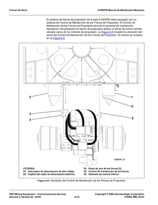 Frenos de disco 4100XPB Manual de Mantención Mecánica
P&H Mining Equipment – Comunicaciones técnicas Copyright © 2002 Harnischfeger Corporation
Sección 4, Versión 02 - 02/03 -4.12- 41XPB_MM_05.fm
El sistema de frenos de propulsión de la pala 4100XPB viene equipado con un
sistema de Control de Mantención de los Frenos de Propulsión. El Control de
Mantención de los Frenos de Propulsión permite al personal de mantención
desaplicar manualmente los frenos de propulsión desde un panel de control remoto
ubicado cerca de los motores de propulsión. La Figura 4-4 muestra la ubicación del
panel del Control de Mantención de los Frenos de Propulsión. El control se muestra
en la Figura 4-5.
Figura 4-4: Ubicación del Control de Mantención de los Frenos de Propulsión
1
2
3
3
4
5
ES0540_01
LEYENDA
01. Interruptor de desconexión de alto voltaje
02. Coplón del cable de alimentación eléctrica
03. Panel de aire de los frenos (2)
04. Control de mantención de los frenos
05. Gabinete de control inferior
 