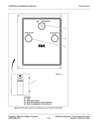 4100XPB Manual de Mantención Mecánica Frenos de disco
Copyright © 2002 Harnischfeger Corporation P&H Mining Equipment – Comunicaciones técnicas
41XPB_MM_05.fm -4.13- Sección 4, Versión 02 - 02/03
Figura 4-5: Panel de control de mantención de los frenos de propulsión
1
RUN MAINTENANCE
BRAKE RELEASE
LEFT
BRAKE RELEASE
RIGHT
2
3
4
ES0546_01
LEYENDA
01. Tapa
02. Interruptor de llave
03. Botón de desaplicar el freno izquierdo
04. Botón de desaplicar el freno derecho
 