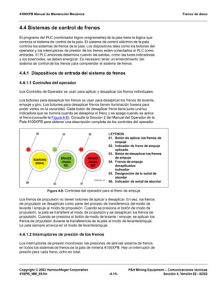 4100XPB Manual de Mantención Mecánica Frenos de disco
Copyright © 2002 Harnischfeger Corporation P&H Mining Equipment – Comunicaciones técnicas
41XPB_MM_05.fm -4.19- Sección 4, Versión 02 - 02/03
4.4 Sistemas de control de frenos
El programa del PLC (controlador lógico programable) de la pala tiene la lógica que
controla el sistema de control de la pala. El sistema de control eléctrico de la pala
controla los sistemas de frenos de la pala. Los dispositivos tales como los botones del
operador y los interruptores de presión de los frenos están conectados al PLC como
entradas. El PLC entonces determina cuando las salidas, como las luces indicadoras
y los solenoides, se deben energizar. Es necesario tener un entendimiento del
sistema de control de los frenos para comprender el sistema de frenos.
4.4.1 Dispositivos de entrada del sistema de frenos
4.4.1.1 Controles del operador
Los Controles de Operador se usan para aplicar y desaplicar los frenos individuales.
Los botones para desaplicar los frenos se usan para desaplicar los frenos de levante,
empuje y giro. Los botones para desaplicar frenos tienen iluminación trasera para
poder verlos en la oscuridad. Cada botón de desaplicar freno tiene junto una luz
indicadora que se ilumina cuando se desaplica el freno y se apaga cuando se aplica
el freno (consulte la Figura 4-8). Consulte la Sección 2 del Manual del Operador de la
Pala 4100XPB para obtener una descripción completa de los controles del operador.
Los frenos de propulsión no tienen botones de aplicar y desaplicar. En vez, los frenos
de propulsión se desaplican como parte del proceso de transferencia del modo de
levante / empuje al modo de propulsión. Cuando se presiona el botón de modo de
propulsión, la pala se transfiere al modo de propulsión y se desaplican los frenos de
propulsión. Cuando se presiona el botón de modo de levante / empuje, se aplican los
frenos de propulsión durante la transferencia de la pala al modo de levante/empuje.
La pala siempre arranca en el modo de levante/empuje.
4.4.1.2 Interruptores de presión de los frenos
Los interruptores de presión monitorean las presiones de aire del sistema de frenos
en todos los sistemas de frenos de la pala de minería 4100XPB. Hay un interruptor de
presión para cada freno, ocho en total.
Figura 4-8: Controles del operador para el freno de empuje
BRAKES
CROWD
REL
BRAKES
CROWD
SET
BOARDING
SIGNAL
ES0534a_01
01
02
03
04
05
06 LEYENDA
01. Botón de aplicar los frenos de
empuje
02. Indicador de freno de empuje
aplicado
03. Botón de desaplicar los frenos
de empuje
04. Frenos de empuje
desaplicados
Indicador
05. Designación de la señal de
abordar
06. Indicador de señal de abordar
 