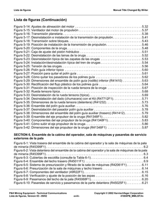Lista de figuras Manual Title Changed By Writer
P&H Mining Equipment - Technical Communications Copyright © 2002 Harnischfeger Corporation
Lista de figuras, Version 03 - 09/02 -xviii- 4100XPB_MMLOF.fm
Lista de figuras (Continuación)
Figura 5-14: Ajustes de alineación del motor . . . . . . . . . . . . . . . . . . . . . . . . . . . . . . . . . . . . . . . 5.32
Figura 5-15: Ventilador del motor de propulsión . . . . . . . . . . . . . . . . . . . . . . . . . . . . . . . . . . . . . 5.37
Figura 5-16: Transmisión planetaria . . . . . . . . . . . . . . . . . . . . . . . . . . . . . . . . . . . . . . . . . . . . . . 5.38
Figura 5-17: Desinstalación e instalación de la transmisión de propulsión. . . . . . . . . . . . . . . . . 5.41
Figura 5-18: Transmisión sobre bloques. . . . . . . . . . . . . . . . . . . . . . . . . . . . . . . . . . . . . . . . . . . 5.43
Figura 5-19: Posición de instalación de la transmisión de propulsión. . . . . . . . . . . . . . . . . . . . . 5.46
Figura 5-20: Componentes de la oruga. . . . . . . . . . . . . . . . . . . . . . . . . . . . . . . . . . . . . . . . . . . . 5.48
Figura 5-21: Caja de ajuste del pistón hidráulico . . . . . . . . . . . . . . . . . . . . . . . . . . . . . . . . . . . . 5.51
Figura 5-22: Desinstalación de las lainas de la oruga. . . . . . . . . . . . . . . . . . . . . . . . . . . . . . . . . 5.52
Figura 5-23: Desinstalación típica de las zapatas de las orugas . . . . . . . . . . . . . . . . . . . . . . . . 5.53
Figura 5-24: Instalación/desinstalación típica del tren de orugas . . . . . . . . . . . . . . . . . . . . . . . . 5.54
Figura 5-25: Tensión de las orugas. . . . . . . . . . . . . . . . . . . . . . . . . . . . . . . . . . . . . . . . . . . . . . . 5.56
Figura 5-26: Polín guía inferior típico . . . . . . . . . . . . . . . . . . . . . . . . . . . . . . . . . . . . . . . . . . . . . 5.60
Figura 5-27: Posición para quitar el polín guía . . . . . . . . . . . . . . . . . . . . . . . . . . . . . . . . . . . . . . 5.61
Figura 5-28: Cómo quitar los pasadores de los polines guía . . . . . . . . . . . . . . . . . . . . . . . . . . . 5.62
Figura 5-29: Dimensiones del ensamble de polín guía (rodillo) inferior (R41410) . . . . . . . . . . . 5.63
Figura 5-30: Rectificación del flujo plástico de los polines guía . . . . . . . . . . . . . . . . . . . . . . . . . 5.64
Figura 5-31: Posición de inspección de la rueda tensora de la oruga . . . . . . . . . . . . . . . . . . . . 5.67
Figura 5-32: Rueda tensora típica. . . . . . . . . . . . . . . . . . . . . . . . . . . . . . . . . . . . . . . . . . . . . . . . 5.68
Figura 5-33: Desinstalación de la rueda tensora (típica). . . . . . . . . . . . . . . . . . . . . . . . . . . . . . . 5.69
Figura 5-34: Desinstalación del dado (chumacera) con el Kit (R47712F1). . . . . . . . . . . . . . . . . 5.71
Figura 5-35: Dimensiones de la rueda tensora (delantera) (R41232). . . . . . . . . . . . . . . . . . . . . 5.73
Figura 5-36: Ensamble del polín guía auxiliar. . . . . . . . . . . . . . . . . . . . . . . . . . . . . . . . . . . . . . . 5.76
Figura 5-37: Desinstalación del pasador polín guía auxiliar . . . . . . . . . . . . . . . . . . . . . . . . . . . . 5.78
Figura 5-38: Dimensiones del ensamble del polín guía auxiliar (trasero) (R41412) . . . . . . . . . . 5.79
Figura 5-39: Ensamble del eje propulsor de la oruga (R41348F1) . . . . . . . . . . . . . . . . . . . . . . . 5.82
Figura 5-40: Componentes del eje propulsor de la oruga (R41348F1). . . . . . . . . . . . . . . . . . . . 5.83
Figura 5-41: Cómo subir el eje propulsor de la oruga. . . . . . . . . . . . . . . . . . . . . . . . . . . . . . . . . 5.86
Figura 5-42: Dimensiones del eje propulsor de la oruga (R41348F1) . . . . . . . . . . . . . . . . . . . . 5.87
SECTION 6, Ensamble de la cabina del operador, sala de máquinas y pasarelas de servicio
exteriores de la pala
Figura 6-1: Vista trasera del ensamble de la cabina del operador y la sala de máquinas de la pala
de minería (R45399F1) . . . . . . . . . . . . . . . . . . . . . . . . . . . . . . . . . . . . . . . . . . . . . . . . . . . . . . . . . 6.2
Figura 6-2: Vista delantera del ensamble de la cabina del operador y la sala de máquinas de la pala
de minería (R45399F1) . . . . . . . . . . . . . . . . . . . . . . . . . . . . . . . . . . . . . . . . . . . . . . . . . . . . . . . . . 6.3
Figura 6-3: Cubiertas de escotilla (consulte la Tabla 6-1). . . . . . . . . . . . . . . . . . . . . . . . . . . . . . . 6.4
Figura 6-4: Ensamble del techo trasero (R45011F1) . . . . . . . . . . . . . . . . . . . . . . . . . . . . . . . . . . 6.9
Figura 6-5: Sistema de presurización y filtrado de la sala de máquinas (R42061F1). . . . . . . . . 6.11
Figura 6-6: Presurización de la sala de máquinas y techo trasero . . . . . . . . . . . . . . . . . . . . . . . 6.14
Figura 6-7: Componentes del ventilador (49R22F1). . . . . . . . . . . . . . . . . . . . . . . . . . . . . . . . . . 6.15
Figura 6-8: Verificación y ajuste de la posición de las aspas . . . . . . . . . . . . . . . . . . . . . . . . . . . 6.16
Figura 6-9: Pasamanos del techo de la pala (R45068F1). . . . . . . . . . . . . . . . . . . . . . . . . . . . . . 6.20
Figura 6-10: Pasarelas de servicio y pasamanos de la parte delantera (R45025F1) . . . . . . . . . 6.21
 