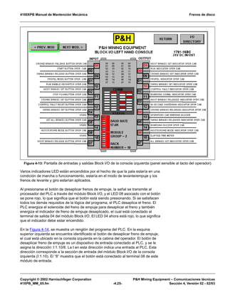 4100XPB Manual de Mantención Mecánica Frenos de disco
Copyright © 2002 Harnischfeger Corporation P&H Mining Equipment – Comunicaciones técnicas
41XPB_MM_05.fm -4.25- Sección 4, Versión 02 - 02/03
Varios indicadores LED están encendidos por el hecho de que la pala estaría en una
condición de marcha o funcionamiento, estaría en el modo de levante/empuje y los
frenos de levante y giro estarían aplicados.
Al presionarse el botón de desaplicar frenos de empuje, la señal se transmite al
procesador del PLC a través del módulo Block I/O, y el LED 08 asociado con el botón
se pone rojo, lo que significa que el botón está siendo presionando. Si se satisfacen
todos los demás requisitos de la lógica del programa, el PLC desaplica el freno. El
PLC energiza el solenoide del freno de empuje para desaplicar el freno y también
energiza el indicador de freno de empuje desaplicado, el cual está conectado al
terminal de salida 04 del módulo Block I/O. El LED 04 ahora está rojo, lo que significa
que el indicador debe estar encendido.
En la Figura 4-14, se muestra un renglón del programa del PLC. En la esquina
superior izquierda se encuentra identificado el botón de desaplicar freno de empuje,
el cual está ubicado en la consola izquierda en la cabina del operador. El botón de
desaplicar freno de empuje es un dispositivo de entrada conectado al PLC, y se le
asigna la dirección: I:1.10/8. La I en esta dirección indica una entrada al PLC. Esta
dirección corresponde a la sección de entrada del módulo Block I/O de la consola
izquierda (I:1.10). El “8” muestra que el botón está conectado al terminal 08 de este
módulo de entrada.
Figura 4-13: Pantalla de entradas y salidas Block I/O de la consola izquierda (panel sensible al tacto del operador)
 