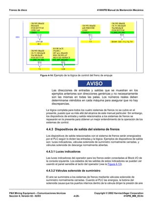 Frenos de disco 4100XPB Manual de Mantención Mecánica
P&H Mining Equipment – Comunicaciones técnicas Copyright © 2002 Harnischfeger Corporation
Sección 4, Versión 02 - 02/03 -4.26- 41XPB_MM_05.fm
AVISO
Las direcciones de entradas y salidas que se muestran en los
ejemplos anteriores son direcciones genéricas y no necesariamente
son las mismas en todas las palas. Los números reales deben
determinarse viéndolos en cada máquina para asegurar que no hay
discrepancias.
La lógica completa para todos los cuatro sistemas de frenos no se cubre en el
presente, puesto que va más allá del alcance de este manual particular. Sin embargo,
los dispositivos de entrada y salida relacionados a los sistemas de frenos se
repasarán en la presente para obtener un mejor entendimiento de la operación de los
sistemas de control.
4.4.3 Dispositivos de salida del sistema de frenos
Los dispositivos de salida relacionados con el sistema de frenos serán energizados
por el PLC según lo dicten las entradas y la lógica. Ejemplos de dispositivos de salida
son: luces indicadoras, válvulas solenoide de suministro normalmente cerradas, y
válvulas solenoide de descarga normalmente abiertas.
4.4.3.1 Luces indicadoras
Las luces indicadoras del operador para los frenos están conectadas al Block I/O de
la consola izquierda. Los estados de las salidas de estos indicadores se pueden ver
usando el panel sensible al tacto del operador (vea la Figura 4-13).
4.4.3.2 Válvulas solenoide de suministro
El aire se suministra a los sistemas de frenos mediante válvulas solenoide de
suministro normalmente cerradas. Cuando el PLC las energiza, la bobina del
solenoide causa que los puertos internos dentro de la válvula dirijan la presión de aire
Figura 4-14: Ejemplo de la lógica de control del freno de empuje
 