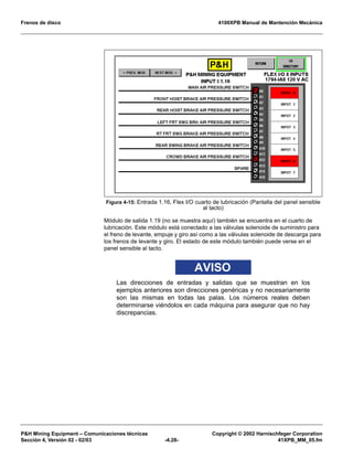 Frenos de disco 4100XPB Manual de Mantención Mecánica
P&H Mining Equipment – Comunicaciones técnicas Copyright © 2002 Harnischfeger Corporation
Sección 4, Versión 02 - 02/03 -4.28- 41XPB_MM_05.fm
Módulo de salida 1.19 (no se muestra aquí) también se encuentra en el cuarto de
lubricación. Este módulo está conectado a las válvulas solenoide de suministro para
el freno de levante, empuje y giro así como a las válvulas solenoide de descarga para
los frenos de levante y giro. El estado de este módulo también puede verse en el
panel sensible al tacto.
AVISO
Las direcciones de entradas y salidas que se muestran en los
ejemplos anteriores son direcciones genéricas y no necesariamente
son las mismas en todas las palas. Los números reales deben
determinarse viéndolos en cada máquina para asegurar que no hay
discrepancias.
Figura 4-15: Entrada 1.16, Flex I/O cuarto de lubricación (Pantalla del panel sensible
al tacto)
 