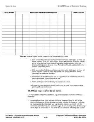Frenos de disco 4100XPB Manual de Mantención Mecánica
PH Mining Equipment – Comunicaciones técnicas Copyright © 2002 Harnischfeger Corporation
Sección 4, Versión 02 - 02/03 -4.38- 41XPB_MM_05.fm
I. Si la carrera del pistón excede la carrera máxima del pistón para un freno con
lainas partidas, quite una laina partida, vuelva a ensamblar el freno y vuelva a
poner el freno en servicio. Consulte las tablas siguientes para todos los
criterios de inspección de cada freno. También verifique la luz de aire mínima y
mida la carrera del pistón.
J. Si la carrera del pistón excede la carrera máxima del pistón para un freno sin
lainas partidas o para un freno al que se le han quitado todas las lainas,
reemplace el ensamble del freno.
K. Quite todas las modificaciones que se hayan hecho al sistema de aire de los
frenos e instale el tubería original de aire.
L. Retire el bloqueo con candados y las tarjetas de avisos.
M.Proporcione los resultados de las mediciones de cada freno al personal de
planificación de mantención.
4.5.3 Otras inspecciones de los frenos
Las inspecciones adicionales de frenos siguientes se deben realizar cuando sea
necesario:
1. Fugas de aire con el freno aplicado. Escuche si existen fugas de aire en los
puertos de descarga de las válvulas solenoide, válvulas de descarga y válvulas
de descarga rápida. Si detecta una fuga de aire, repare o cambie la válvula
solenoide asociada. Escuche si existen fugas de aire en los puertos de descarga
del múltiple de solenoides de aire. Una válvula solenoide dañada puede causar
Fecha/Horas Mediciones de la carrera del pistón Observaciones
Tabla 4-2: Hoja de trabajo para la inspección de frenos cada 250 horas
 