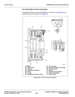 Frenos de disco 4100XPB Manual de Mantención Mecánica
PH Mining Equipment – Comunicaciones técnicas Copyright © 2002 Harnischfeger Corporation
Sección 4, Versión 02 - 02/03 -4.46- 41XPB_MM_05.fm
4.6.3 Ensambles de freno de levante
El ensamble del freno de levante (R41894D1) se muestra en la Figura 4-23 y sus
especificaciones se encuentran en la Tabla 4-6.
Figura 4-23: Freno de levante (R41894D1)
TC0454b
01 02
03
04
05
06
07
08
09
10
11
12
13
LEYENDA
01. Placa central
02. Cilindro
03. Ensamble de indicador
04. Pistón
05. O-rings
06. Ensamble de perno de amarre
07. Aro de arrastre
08. Ubicación del perno de montaje
09. Placa de presión
10. Rotores
11. Sensor de freno aplicado
12. Sensor de desgaste
13. Guarda / tapa
 