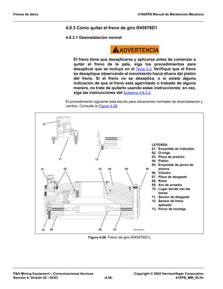 Frenos de disco 4100XPB Manual de Mantención Mecánica
PH Mining Equipment – Comunicaciones técnicas Copyright © 2002 Harnischfeger Corporation
Sección 4, Versión 02 - 02/03 -4.56- 41XPB_MM_05.fm
4.8.3 Cómo quitar el freno de giro R45976D1
4.8.3.1 Desinstalación normal
ADVERTENCIA!
El freno tiene que desaplicarse y aplicarse antes de comenzar a
quitar el freno de la pala, siga los procedimientos para
desaplicar que se incluye en el Tema 4.3. Verifique que el freno
se desaplique observando el movimiento hacia afuera del pistón
del freno. Si el freno no se desaplica, o si existe alguna
indicación de que el freno está agarrotado o trabado de alguna
manera, no trate de quitarlo usando estas instrucciones; en vez,
siga las instrucciones del Subtema 4.8.3.2.
El procedimiento siguiente está escrito para situaciones normales de desinstalación y
cambio. Consulte la Figura 4-26.
Figura 4-26: Freno de giro (R45976D1)
01 02 03 04 05 06
070809
11
12
13
ES02469b0110
LEYENDA
01. Ensamble de indicador
02. O-rings
03. Placa de presión
04. Pistón
05. Ensamble de perno de
amarre
06. Cilindro
07. Placa de desgaste
08. Rotor
09. Aro de arrastre
10. Lugar donde van las
lainas
11. Sensor de desgaste
12. Sensor de freno
aplicado
13. Perno de montaje
 