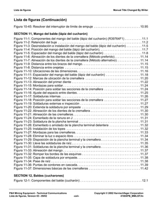Lista de figuras Manual Title Changed By Writer
P&H Mining Equipment - Technical Communications Copyright © 2002 Harnischfeger Corporation
Lista de figuras, Version 03 - 09/02 -xxii- 4100XPB_MMLOF.fm
Lista de figuras (Continuación)
Figura 10-45: Resolver del interruptor de límite de empuje . . . . . . . . . . . . . . . . . . . . . . . . . . . 10.95
SECTION 11, Mango del balde (lápiz del cucharón)
Figura 11-1: Componentes del mango del balde (lápiz del cucharón) (R39764F1) . . . . . . . . . . 11.1
Figura 11-2: Retención del buje . . . . . . . . . . . . . . . . . . . . . . . . . . . . . . . . . . . . . . . . . . . . . . . . . 11.2
Figura 11-3: Desinstalación e instalación del mango del balde (lápiz del cucharón) . . . . . . . . . 11.5
Figura 11-4: Posición del mango del balde (lápiz del cucharón). . . . . . . . . . . . . . . . . . . . . . . . . 11.7
Figura 11-5: Espaciador del mango del balde (lápiz del cucharón) . . . . . . . . . . . . . . . . . . . . . . 11.8
Figura 11-6: Alineación de los dientes de la cremallera (Método preferido). . . . . . . . . . . . . . . 11.14
Figura 11-7: Alineación de los dientes de la cremallera (Método alternativo). . . . . . . . . . . . . . 11.14
Figura 11-9: Distancia entre los brazos del mango. . . . . . . . . . . . . . . . . . . . . . . . . . . . . . . . . . 11.15
Figura 11-8: Distancia entre orejetas . . . . . . . . . . . . . . . . . . . . . . . . . . . . . . . . . . . . . . . . . . . . 11.15
Figura 11-10: Ubicaciones de las dimensiones. . . . . . . . . . . . . . . . . . . . . . . . . . . . . . . . . . . . . 11.16
Figura 11-11: Espaciador del mango del balde (lápiz del cucharón) . . . . . . . . . . . . . . . . . . . . 11.18
Figura 11-12: Marcas de ubicación de la cremallera . . . . . . . . . . . . . . . . . . . . . . . . . . . . . . . . 11.20
Figura 11-13: Alineación del primer diente . . . . . . . . . . . . . . . . . . . . . . . . . . . . . . . . . . . . . . . . 11.22
Figura 11-15: Mordazas para soldar . . . . . . . . . . . . . . . . . . . . . . . . . . . . . . . . . . . . . . . . . . . . . 11.24
Figura 11-14: Posición para soldar las secciones de la cremallera . . . . . . . . . . . . . . . . . . . . . 11.24
Figura 11-16: Ajuste del espacio entre dientes. . . . . . . . . . . . . . . . . . . . . . . . . . . . . . . . . . . . . 11.25
Figura 11-17: Soldaduras internas . . . . . . . . . . . . . . . . . . . . . . . . . . . . . . . . . . . . . . . . . . . . . . 11.26
Figura 11-18: Posición para soldar las secciones de la cremallera . . . . . . . . . . . . . . . . . . . . . 11.27
Figura 11-19: Soldaduras externas e inspección . . . . . . . . . . . . . . . . . . . . . . . . . . . . . . . . . . . 11.27
Figura 11-20: Extienda la soldadura por empaste . . . . . . . . . . . . . . . . . . . . . . . . . . . . . . . . . . 11.29
Figura 11-22: Alineación de los dientes de la cremallera . . . . . . . . . . . . . . . . . . . . . . . . . . . . . 11.30
Figura 11-21: Alineación de las cremalleras . . . . . . . . . . . . . . . . . . . . . . . . . . . . . . . . . . . . . . . 11.30
Figura 11-24: Esmerilado de la ranura en J . . . . . . . . . . . . . . . . . . . . . . . . . . . . . . . . . . . . . . . 11.31
Figura 11-23: Soldadura de la plancha terminal . . . . . . . . . . . . . . . . . . . . . . . . . . . . . . . . . . . . 11.31
Figura 11-26: Esmerilado o amolado de la plancha terminal delantera . . . . . . . . . . . . . . . . . . 11.32
Figura 11-25: Instalación de los topes . . . . . . . . . . . . . . . . . . . . . . . . . . . . . . . . . . . . . . . . . . . 11.32
Figura 11-27: Mordazas para las cremalleras. . . . . . . . . . . . . . . . . . . . . . . . . . . . . . . . . . . . . . 11.33
Figura 11-28: Eliminar la luz o espacio libre . . . . . . . . . . . . . . . . . . . . . . . . . . . . . . . . . . . . . . . 11.34
Figura 11-29: Disposición de la plancha terminal y la cremallera. . . . . . . . . . . . . . . . . . . . . . . 11.34
Figura 11-30: Lleve las soldaduras de raíz . . . . . . . . . . . . . . . . . . . . . . . . . . . . . . . . . . . . . . . . 11.35
Figura 11-31: Soldaduras de la plancha terminal y la cremallera . . . . . . . . . . . . . . . . . . . . . . . 11.36
Figura 11-33: Alineación del mango . . . . . . . . . . . . . . . . . . . . . . . . . . . . . . . . . . . . . . . . . . . . . 11.37
Figura 11-32: Romper los bordes de las esquinas . . . . . . . . . . . . . . . . . . . . . . . . . . . . . . . . . . 11.37
Figura 11-35: Capa de soldadura por empaste. . . . . . . . . . . . . . . . . . . . . . . . . . . . . . . . . . . . . 11.38
Figura 11-34: Pase de raíz . . . . . . . . . . . . . . . . . . . . . . . . . . . . . . . . . . . . . . . . . . . . . . . . . . . . 11.38
Figura 11-36: Puntas de cordones en cascada. . . . . . . . . . . . . . . . . . . . . . . . . . . . . . . . . . . . . 11.39
Figura 11-37: Dimensiones básicas de las cremalleras . . . . . . . . . . . . . . . . . . . . . . . . . . . . . . 11.42
SECTION 12, Baldes (cucharones)
Figura 12-1: Componentes del balde (cucharón) . . . . . . . . . . . . . . . . . . . . . . . . . . . . . . . . . . . . 12.1
 