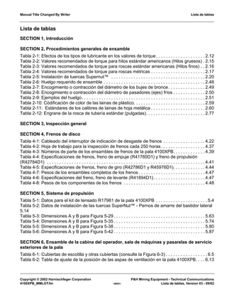 Manual Title Changed By Writer Lista de tablas
Copyright © 2002 Harnischfeger Corporation P&H Mining Equipment - Technical Communications
4100XPB_MMLOT.fm -xxv- Lista de tablas, Version 03 - 09/02
SECTION 1, Introducción
SECTION 2, Procedimientos generales de ensamble
Tabla 2-1: Efectos de los tipos de lubricante en los valores de torque. . . . . . . . . . . . . . . . . . . . 2.12
Tabla 2-2: Valores recomendados de torque para hilos estándar americanos (Hilos gruesos) . 2.15
Tabla 2-3: Valores recomendados de torque para roscas estándar americanas (Hilos finos) . . 2.16
Tabla 2-4: Valores recomendados de torque para roscas métricas . . . . . . . . . . . . . . . . . . . . . . 2.17
Tabla 2-5: Instalación de tuercas Supernut™ . . . . . . . . . . . . . . . . . . . . . . . . . . . . . . . . . . . . . . 2.20
Tabla 2-6: Huelgo requerido de ensamble . . . . . . . . . . . . . . . . . . . . . . . . . . . . . . . . . . . . . . . . . 2.48
Tabla 2-7: Encogimiento o contracción del diámetro de los bujes de bronce. . . . . . . . . . . . . . . 2.49
Tabla 2-8: Encogimiento o contracción del diámetro de pasadores (ejes) fríos . . . . . . . . . . . . . 2.50
Tabla 2-9: Ejemplos del huelgo. . . . . . . . . . . . . . . . . . . . . . . . . . . . . . . . . . . . . . . . . . . . . . . . . . 2.51
Tabla 2-10: Códificación de color de las lainas de plástico. . . . . . . . . . . . . . . . . . . . . . . . . . . . . 2.59
Tabla 2-11: Estándares de los calibres de lainas de hoja metálica . . . . . . . . . . . . . . . . . . . . . . 2.60
Tabla 2-12: Engrane de la rosca de tubería estándar (pulgadas). . . . . . . . . . . . . . . . . . . . . . . . 2.77
SECTION 3, Inspección general
SECTION 4, Frenos de disco
Tabla 4-1: Cableado del interruptor de indicación de desgaste de frenos . . . . . . . . . . . . . . . . . 4.22
Tabla 4-2: Hoja de trabajo para la inspección de frenos cada 250 horas. . . . . . . . . . . . . . . . . . 4.37
Tabla 4-3: Números de parte de los ensambles de frenos de la pala 4100XPB. . . . . . . . . . . . . 4.39
Tabla 4-4: Especificaciones de frenos, freno de empuje (R41760D1) y freno de propulsión
(R42784D1) . . . . . . . . . . . . . . . . . . . . . . . . . . . . . . . . . . . . . . . . . . . . . . . . . . . . . . . . . . . . . . . . 4.41
Tabla 4-5: Especificaciones de frenos, freno de giro (R42786D1 y R45976D1). . . . . . . . . . . . . 4.44
Tabla 4-7: Pesos de los ensambles completos de los frenos . . . . . . . . . . . . . . . . . . . . . . . . . . . 4.47
Tabla 4-6: Especificaciones del freno, freno de levante (R41894D1). . . . . . . . . . . . . . . . . . . . . 4.47
Tabla 4-8: Pesos de los componentes de los frenos . . . . . . . . . . . . . . . . . . . . . . . . . . . . . . . . . 4.48
SECTION 5, Sistema de propulsión
Tabla 5-1: Datos para el kit de tensado R17981 de la pala 4100XPB . . . . . . . . . . . . . . . . . . . . . 5.4
Tabla 5-2: Datos de instalación de las tuercas SuperNut™ - Pernos de amarre del bastidor lateral
5.14
Tabla 5-3: Dimensiones A y B para Figura 5-29 . . . . . . . . . . . . . . . . . . . . . . . . . . . . . . . . . . . . . 5.63
Tabla 5-4: Dimensiones A y B para Figura 5-35 . . . . . . . . . . . . . . . . . . . . . . . . . . . . . . . . . . . . . 5.74
Tabla 5-5: Dimensiones A y B para Figura 5-38 . . . . . . . . . . . . . . . . . . . . . . . . . . . . . . . . . . . . . 5.80
Tabla 5-6: Dimensiones A y B para Figura 5-42 . . . . . . . . . . . . . . . . . . . . . . . . . . . . . . . . . . . . . 5.87
SECTION 6, Ensamble de la cabina del operador, sala de máquinas y pasarelas de servicio
exteriores de la pala
Tabla 6-1: Cubiertas de escotilla y otras cubiertas (consulte la Figura 6-3) . . . . . . . . . . . . . . . . . 6.5
Tabla 6-2: Tabla de ajuste de la posición de las aspas de ventilación en la pala 4100XPB. . . . 6.13
Lista de tablas
 