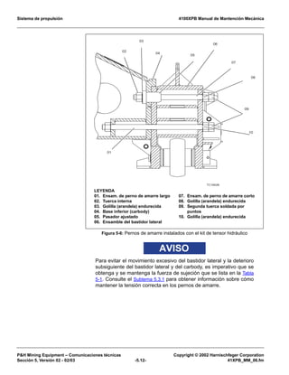 Sistema de propulsión 4100XPB Manual de Mantención Mecánica
PH Mining Equipment – Comunicaciones técnicas Copyright © 2002 Harnischfeger Corporation
Sección 5, Versión 02 - 02/03 -5.12- 41XPB_MM_06.fm
AVISO
Para evitar el movimiento excesivo del bastidor lateral y la deterioro
subsiguiente del bastidor lateral y del carbody, es imperativo que se
obtenga y se mantenga la fuerza de sujeción que se lista en la Tabla
5-1. Consulte el Subtema 5.3.1 para obtener información sobre cómo
mantener la tensión correcta en los pernos de amarre.
Figura 5-6: Pernos de amarre instalados con el kit de tensor hidráulico
6+$$ *
 #
$
%

'

!


LEYENDA
01. Ensam. de perno de amarre largo
02. Tuerca interna
03. Golilla (arandela) endurecida
04. Base inferior (carbody)
05. Pasador ajustado
06. Ensamble del bastidor lateral
07. Ensam. de perno de amarre corto
08. Golilla (arandela) endurecida
09. Segunda tuerca soldada por
puntos
10. Golilla (arandela) endurecida
 