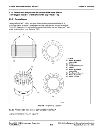 4100XPB Manual de Mantención Mecánica Sistema de propulsión
Copyright © 2002 Harnischfeger Corporation PH Mining Equipment – Comunicaciones técnicas
41XPB_MM_06.fm -5.13- Sección 5, Versión 02 - 02/03
5.3.5 Tensado de los pernos de amarre de la base inferior
(carbody) al bastidor lateral utilizando SuperNuts(TM)
5.3.5.1 Generalidades
La tuerca SuperNut™ utiliza una serie de tornillos niveladores alrededor de la
circunferencia de un tensor roscado para apretar espárragos o pernos, consulte la
Figura 5-7. Las instrucciones detalladas sobre el uso de las tuercas Supernuts™ para
tensar se encuentran en el Subtema 2.3.7.
5.3.5.2 Preparación para tensar con tuercas SuperNut™
La preparación típica incluye lo siguiente:
Figura 5-7: SuperNut(TM) típica
%

$
#
!


12
11
10
9
8
7
6
5
4
3
2
1
1
2
3 4
6+!'@
LEYENDA
01. Golilla (arandela)
endurecida
02. Tensor
03. Tornillos niveladores
04. Tensor
05. Golilla (arandela)
endurecida
06. Tornillos niveladores
07. Patrón de estrella
08. Patrón circular
 