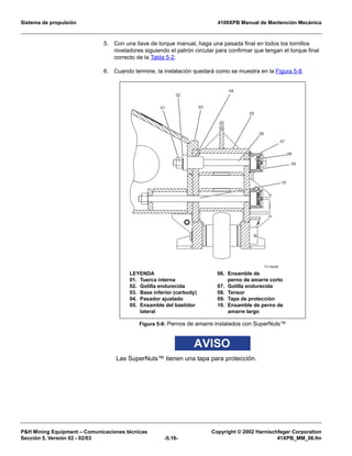 Sistema de propulsión 4100XPB Manual de Mantención Mecánica
PH Mining Equipment – Comunicaciones técnicas Copyright © 2002 Harnischfeger Corporation
Sección 5, Versión 02 - 02/03 -5.16- 41XPB_MM_06.fm
5. Con una llave de torque manual, haga una pasada final en todos los tornillos
niveladores siguiendo el patrón circular para confirmar que tengan el torque final
correcto de la Tabla 5-2.
6. Cuando termine, la instalación quedará como se muestra en la Figura 5-8.
AVISO
Las SuperNuts™ tienen una tapa para protección.
Figura 5-8: Pernos de amarre instalados con SuperNuts™
TC1664B
03
04
05
06
08
09
10
07
01
02
LEYENDA
01. Tuerca interna
02. Golilla endurecida
03. Base inferior (carbody)
04. Pasador ajustado
05. Ensamble del bastidor
lateral
06. Ensamble de
perno de amarre corto
07. Golilla endurecida
08. Tensor
09. Tapa de protección
10. Ensamble de perno de
amarre largo
 