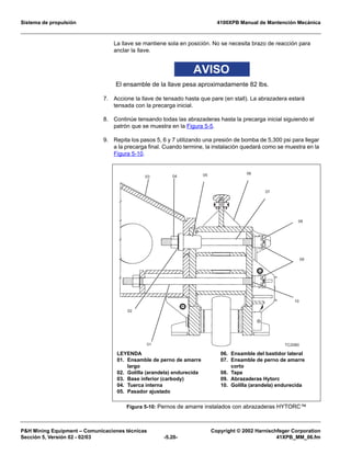 Sistema de propulsión 4100XPB Manual de Mantención Mecánica
PH Mining Equipment – Comunicaciones técnicas Copyright © 2002 Harnischfeger Corporation
Sección 5, Versión 02 - 02/03 -5.20- 41XPB_MM_06.fm
La llave se mantiene sola en posición. No se necesita brazo de reacción para
anclar la llave.
AVISO
El ensamble de la llave pesa aproximadamente 82 lbs.
7. Accione la llave de tensado hasta que pare (en stall). La abrazadera estará
tensada con la precarga inicial.
8. Continúe tensando todas las abrazaderas hasta la precarga inicial siguiendo el
patrón que se muestra en la Figura 5-5.
9. Repita los pasos 5, 6 y 7 utilizando una presión de bomba de 5,300 psi para llegar
a la precarga final. Cuando termine, la instalación quedará como se muestra en la
Figura 5-10.
Figura 5-10: Pernos de amarre instalados con abrazaderas HYTORC™
TC208001
02
04
10
09
08
07
06
03 05
LEYENDA
01. Ensamble de perno de amarre
largo
02. Golilla (arandela) endurecida
03. Base inferior (carbody)
04. Tuerca interna
05. Pasador ajustado
06. Ensamble del bastidor lateral
07. Ensamble de perno de amarre
corto
08. Tapa
09. Abrazaderas Hytorc
10. Golilla (arandela) endurecida
 