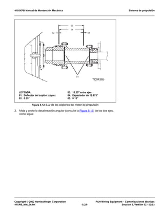 4100XPB Manual de Mantención Mecánica Sistema de propulsión
Copyright © 2002 Harnischfeger Corporation PH Mining Equipment – Comunicaciones técnicas
41XPB_MM_06.fm -5.29- Sección 5, Versión 02 - 02/03
2. Mida y anote la desalineación angular (consulte la Figura 5-13) de los dos ejes,
como sigue:
Figura 5-12: Luz de los coplones del motor de propulsión
TC0436b
03
04
02 05
01
LEYENDA
01. Deflector del coplón (cople)
02. 0.25”
03. 13.25 entre ejes
04. Espaciador de 12.875”
05. 0.13”
 