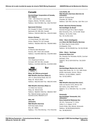 Oficinas de la sede mundial de equipo de minería P&H® Mining Equipment 2800XPB Manual de Mantención Eléctrica
P&H Mining Equipment – Comunicaciones técnicas Copyright © 2003 Harnischfeger Corporation
Offices.fm, Versión 08 - 09/02 -xxviii- Offices.fm
Canadá
Harnischfeger Corporation of Canada,
Ltd. Calgary
7326 - 10th Street N.E.,Suite 300,
Calgary, Alberta, T2E 8W1, Canadá
Teléfono: 403/730-9851 Fax: 403/730-9547
Sparwood (Partes)
621 Douglas Fir Road, P O BOX 1390
Sparwood, BC V0B 2G0, Canadá
Teléfono: 250/425-0863 Fax: 250/425-0665
Hinton (Partes)
113 King Street, P.O. BOX 1040
Hinton, Alberta T7V 1G7 Canadá
Teléfono: 780/865-5835 Fax: 780/865-8861
Toronto
57 Beverly Glen Boulevard
Toronto, ONT M1W 1W3 Canadá
Teléfono: 416/499-5000 Fax: 416/499-5003
Cornwall
1411 Rosemount Avenue
Cornwall, ONT K6J 3E5, Canadá
Teléfono: 613/930-4400 Fax: 613/930-4404
Mesa, AZ (Oficina principal)
P&H MinePro Services (Mesa 2)
1811 S. Alma School Road, Ste 215
Mesa, AZ 85210-3004
Teléfono: 480/345-6007 Fax: 480/345-4040
P&H MinePro Services (Mesa 1)
112 West Iron Avenue
Mesa, AZ 85210-6105
Teléfono: 480/834-7656 Fax: 480/834-7807
Fax: Rebuild Center (centro de
reconstrucción) 480/834-2177
Elko, NV
(Almacén)
P&H MinePro Services
5244 East Idaho Street
Elko, NV 89801
Teléfono: 775-778-0740 Fax: 775-778-0744
Lone Butte, AZ
P&H MinePro Services (Servicio de
contratos)
6640 W. Sundust Road
Chandler, AZ 85226
Teléfono: 520-796-1192 Fax: 520-796-1114
Brasil /Servicio/Partes/Ventas
Harnischfeger do Brazil
Avenida Portugal 4511/ Bairro Itapoa
Belo Horizonte, M.G., 31710-400 Brasil
Teléfono: 55-31/491-7636
Fax: 55-31/491-6181
Chile - Otero Antofagasta
c/o Otero SA P&H MinePro Services
Av. Pedro Aguirre Cerda #6551
Antofagasta, Chile
Teléfono: 56-55/350200 Fax: 56-55/239188
Chile - Otero - Santiago
Comercial Otero S.A
Pte. Eduardo Frei Montalba #6239; Conchali
Santiago, Chile
Teléfono: 56-2/ 620-8100 Fax: 56-2/624-
0690
México
Harnischfeger Mexico S.A. de C.V.
Paseo Valle Verde, No. 21; Col. Valle Verde
83200, Hermosillo, Sonora México
Teléfono: 52-62/180864, 180870
Fax: 52-62/180911
Perú
P&H MinePro Services Peru S.A.C.
Calle Los Sauces #374, Oficina 704
San Isidro, Lima, 00027 Perú
Teléfono: 51-1/ 440-6541 Fax: 51-1/440-
8042
Venezuela
Harnischfeger Venezuela, S.A.
(Almacén)
Zona Industrial Matanzas Sur
UD-321, Transversal “C”, Entre
Calles 2 y 3, Galpon 14-02
Puerto Ordaz, Edo, Bolivar, Venezuela
Teléfono: 58-86/942825/942931
Fax: 58-86/943437
SM
Sur
 