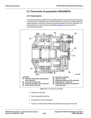 Sistema de propulsión 4100XPB Manual de Mantención Mecánica
PH Mining Equipment – Comunicaciones técnicas Copyright © 2002 Harnischfeger Corporation
Sección 5, Versión 02 - 02/03 -5.38- 41XPB_MM_06.fm
5.7 Transmisión de propulsión (100J5800F5)
5.7.1 Descripción
Las transmisiones de propulsión tipo planetarias tienen dos reducciones planetarias y
una reducción de engranaje recto. Cada transmisión se monta a su bastidor lateral de
oruga asociado y transmite la potencia propulsora desde el motor de propulsión a la
rueda propulsora. Cada transmisión planetaria (Figura 5-16) consta de los
mecanismos siguientes:
• Eje piñón de entrada
• Dos engranajes planetarios
• Engranaje de primera reducción
• Corona y ensamble del portador del planetario de segunda reducción
Figura 5-16: Transmisión planetaria
LEYENDA
01. Ensamble del portador del planetario
de 3a reducción
02. Corona de 3a reducción
03. Engranaje planetario de 3a reducción
04. Corona de 2a reducción
05. Eje piñón de entrada
06. Tapón de mirilla
07. Engranaje planetario de 2a reducción
08. Engranaje de 1a reducción
09. Ensamble del portador del planetario
de 2a reducción
 