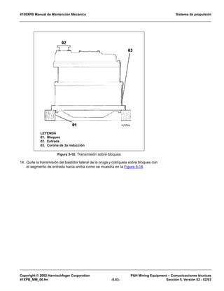 4100XPB Manual de Mantención Mecánica Sistema de propulsión
Copyright © 2002 Harnischfeger Corporation PH Mining Equipment – Comunicaciones técnicas
41XPB_MM_06.fm -5.43- Sección 5, Versión 02 - 02/03
14. Quite la transmisión del bastidor lateral de la oruga y colóquela sobre bloques con
el segmento de entrada hacia arriba como se muestra en la Figura 5-18.
Figura 5-18: Transmisión sobre bloques
LEYENDA
01. Bloques
02. Entrada
03. Corona de 3a reducción
 