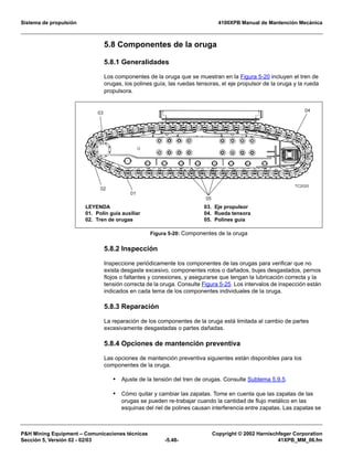 Sistema de propulsión 4100XPB Manual de Mantención Mecánica
PH Mining Equipment – Comunicaciones técnicas Copyright © 2002 Harnischfeger Corporation
Sección 5, Versión 02 - 02/03 -5.48- 41XPB_MM_06.fm
5.8 Componentes de la oruga
5.8.1 Generalidades
Los componentes de la oruga que se muestran en la Figura 5-20 incluyen el tren de
orugas, los polines guía, las ruedas tensoras, el eje propulsor de la oruga y la rueda
propulsora.
5.8.2 Inspección
Inspeccione periódicamente los componentes de las orugas para verificar que no
exista desgaste excesivo, componentes rotos o dañados, bujes desgastados, pernos
flojos o faltantes y conexiones, y asegurarse que tengan la lubricación correcta y la
tensión correcta de la oruga. Consulte Figura 5-25. Los intervalos de inspección están
indicados en cada tema de los componentes individuales de la oruga.
5.8.3 Reparación
La reparación de los componentes de la oruga está limitada al cambio de partes
excesivamente desgastadas o partes dañadas.
5.8.4 Opciones de mantención preventiva
Las opciones de mantención preventiva siguientes están disponibles para los
componentes de la oruga.
• Ajuste de la tensión del tren de orugas. Consulte Subtema 5.9.5.
• Cómo quitar y cambiar las zapatas. Tome en cuenta que las zapatas de las
orugas se pueden re-trabajar cuando la cantidad de flujo metálico en las
esquinas del riel de polines causan interferencia entre zapatas. Las zapatas se
Figura 5-20: Componentes de la oruga
6+  
!


#

LEYENDA
01. Polín guía auxiliar
02. Tren de orugas
03. Eje propulsor
04. Rueda tensora
05. Polines guía
 